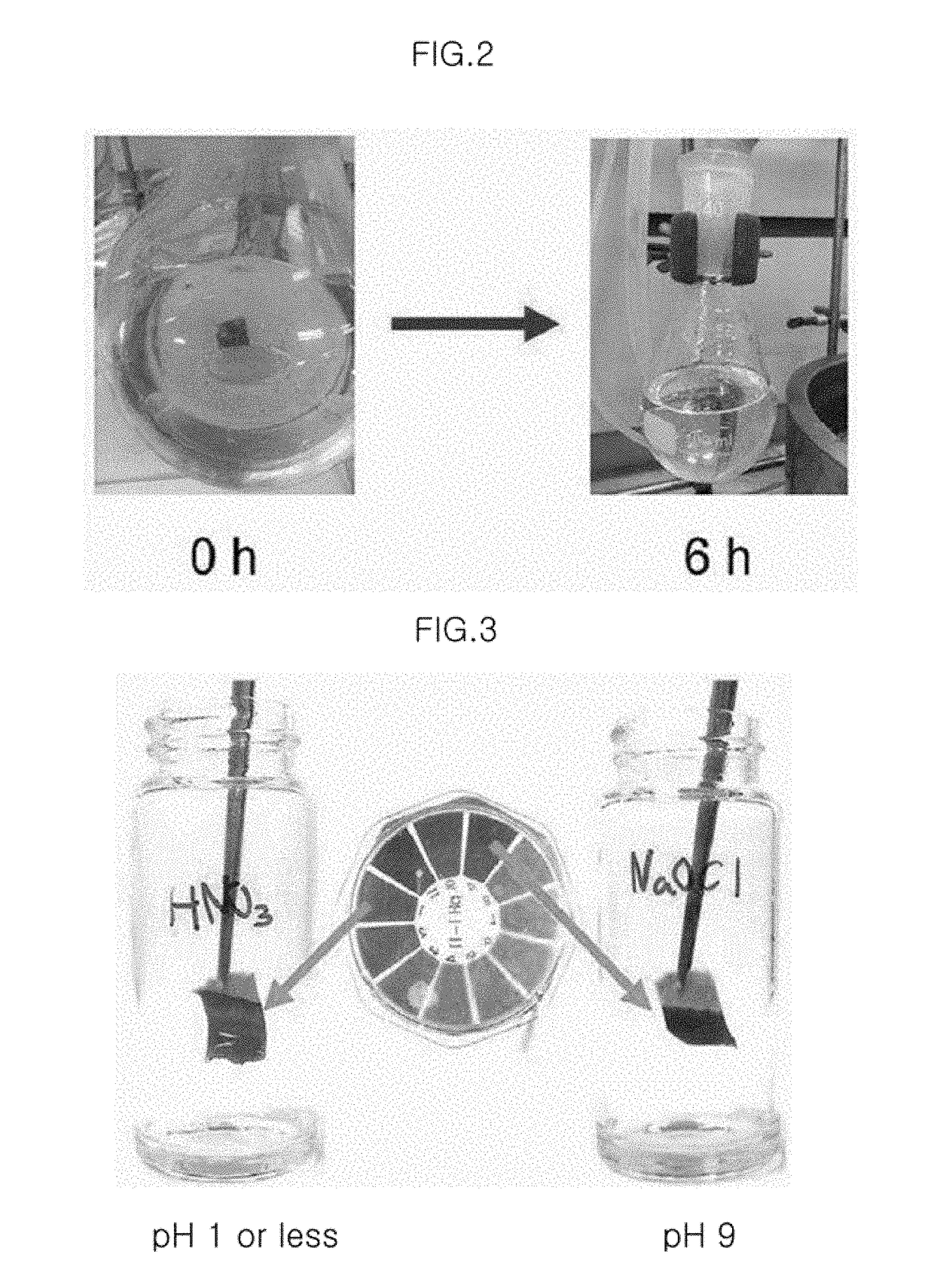 Method and composition for depolymerization of cured epoxy resin materials