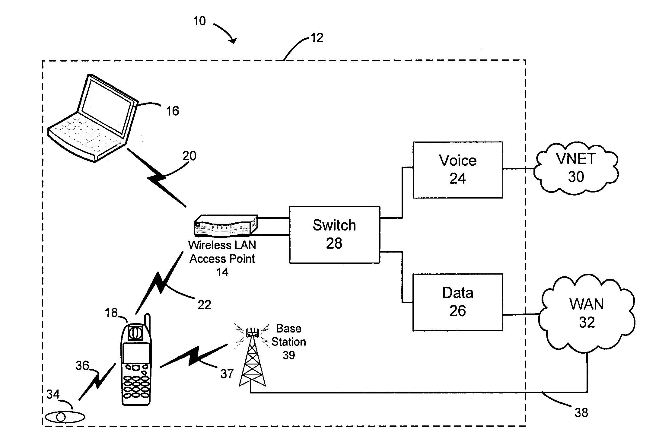 Apparatus and method to improve WLAN performance in a dual WLAN modality environment
