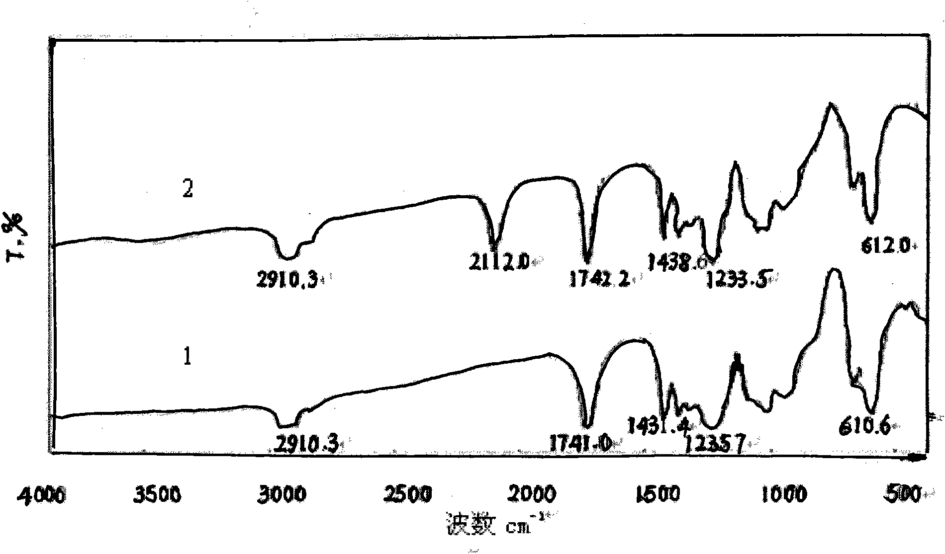 Non-woven surface covalent bonding gelatin adsorption material and preparation method thereof