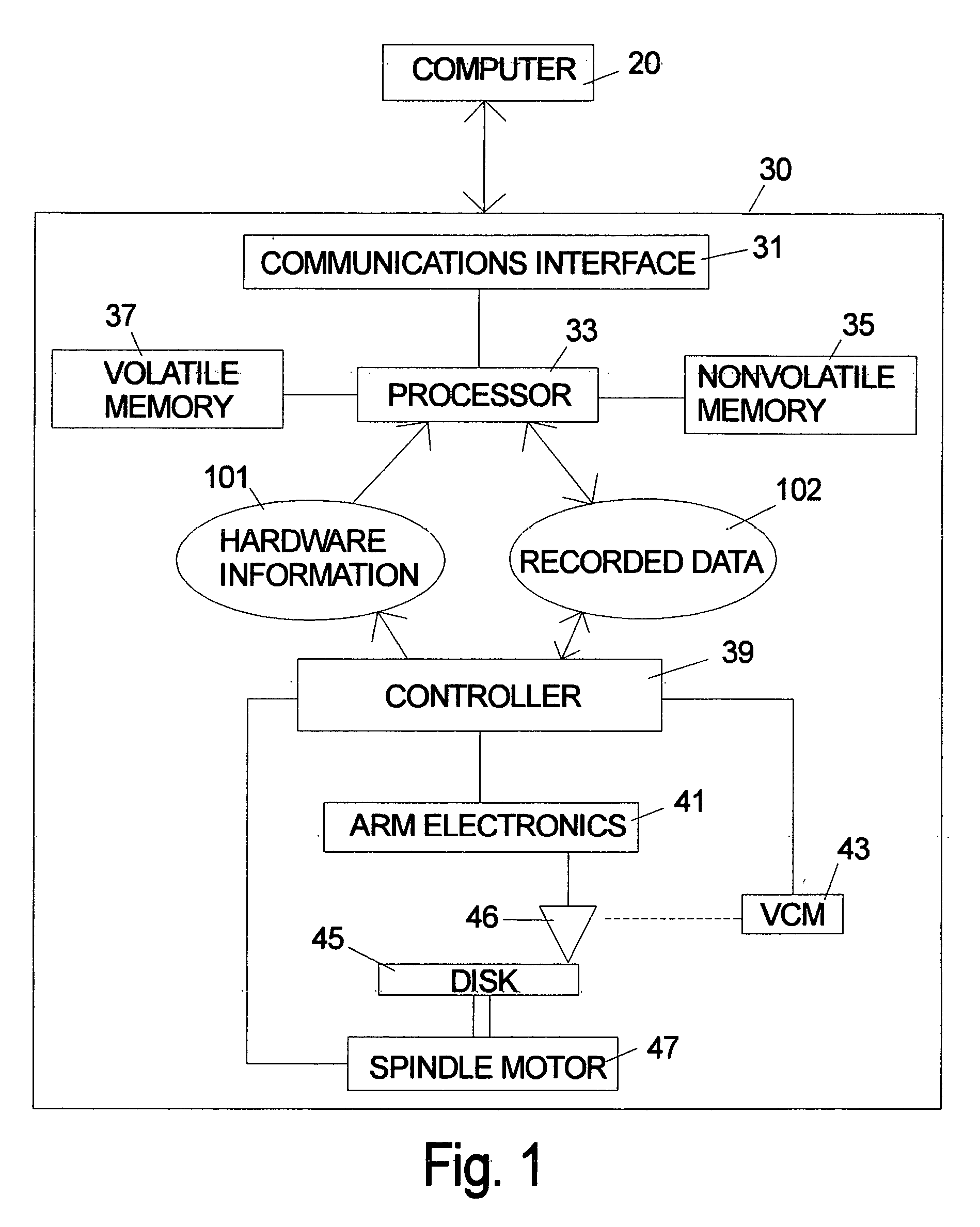 Data storage organization for distributed computing in an intelligent disk drive