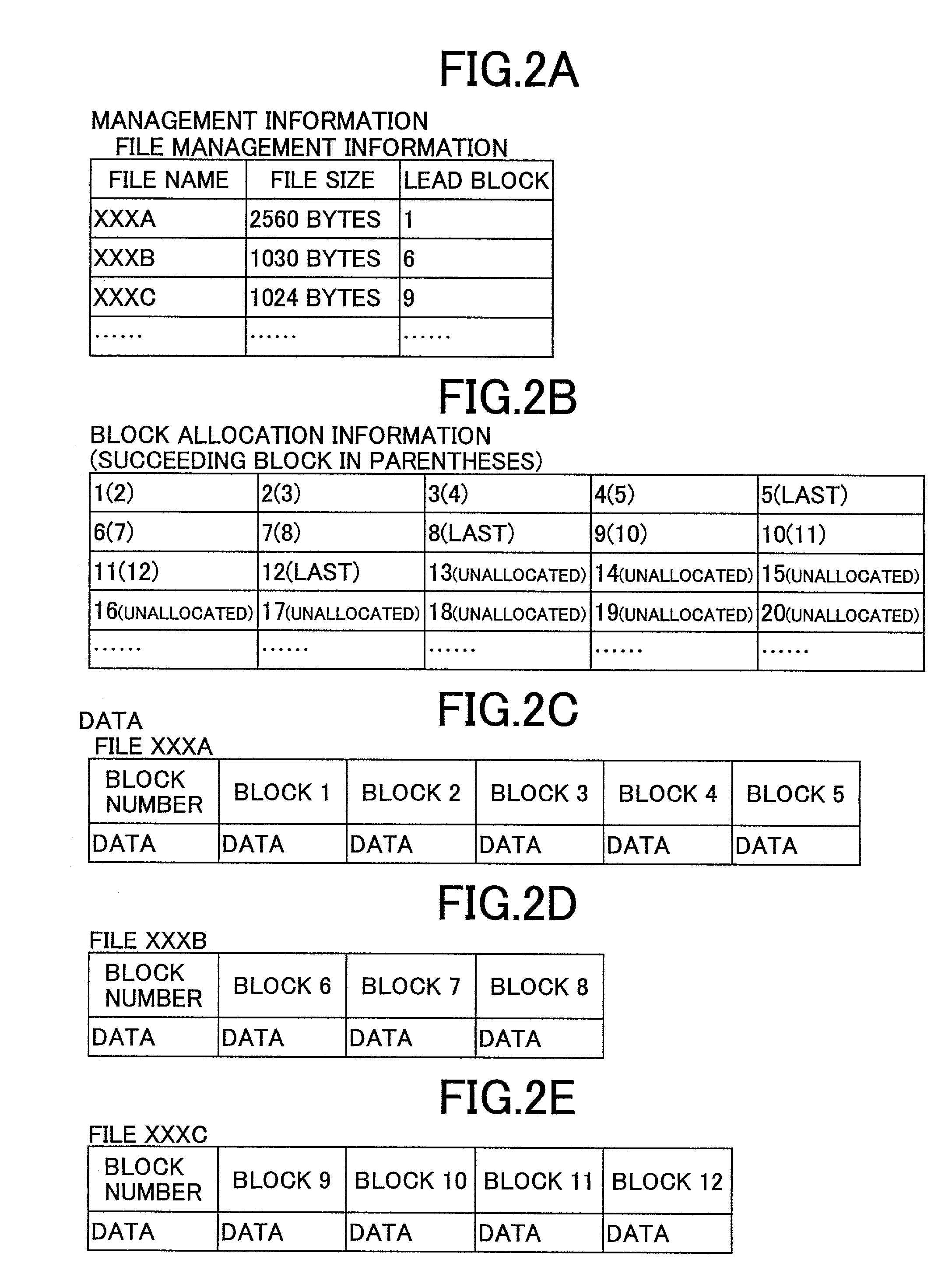 File device and file access method