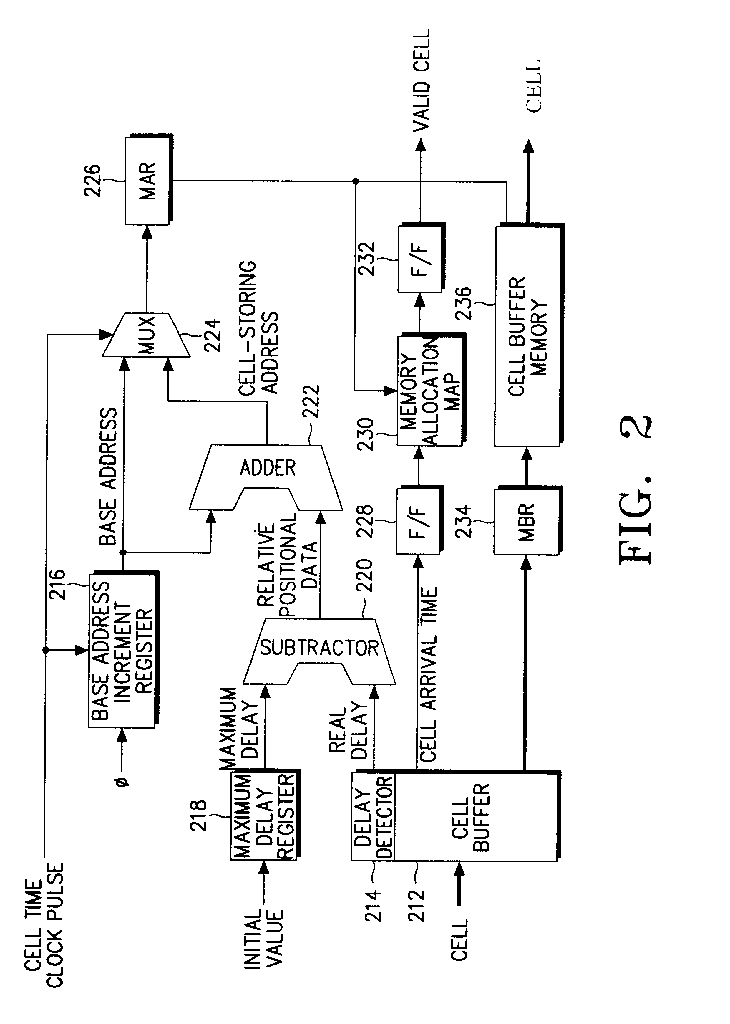Data packet re-sequencer