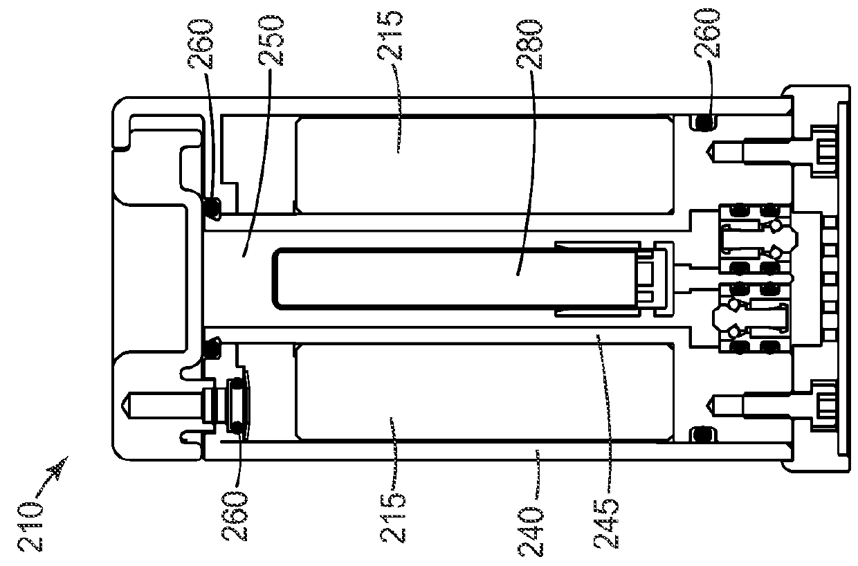 Process challenge device and methods