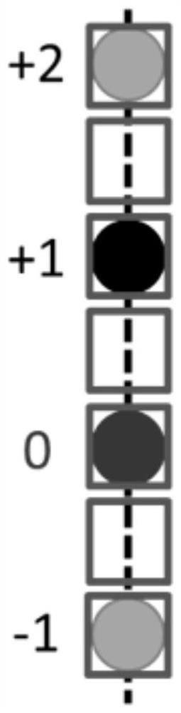 A Wavelength Selective Switch Based on lcos