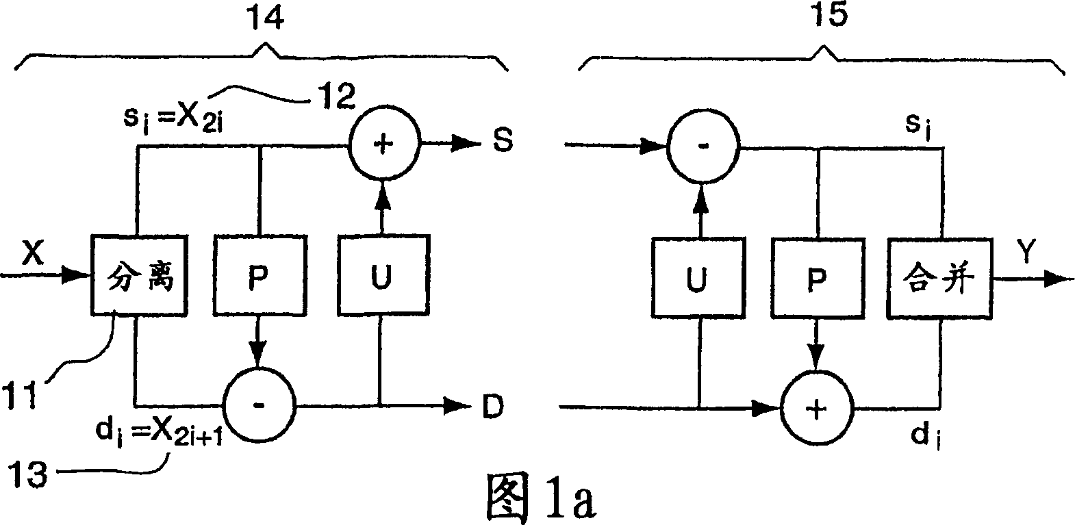 Wavelet image-encoding method and corresponding decoding method