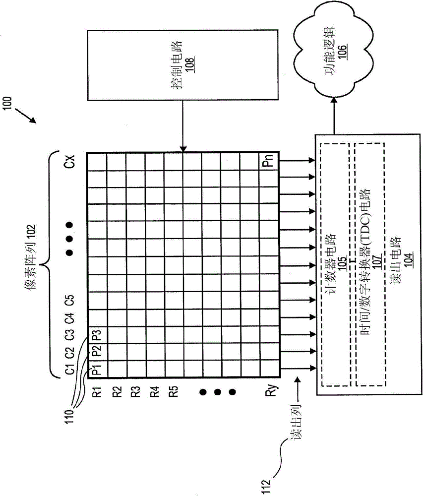 Enhanced photon detection device with biased deep trench isolation