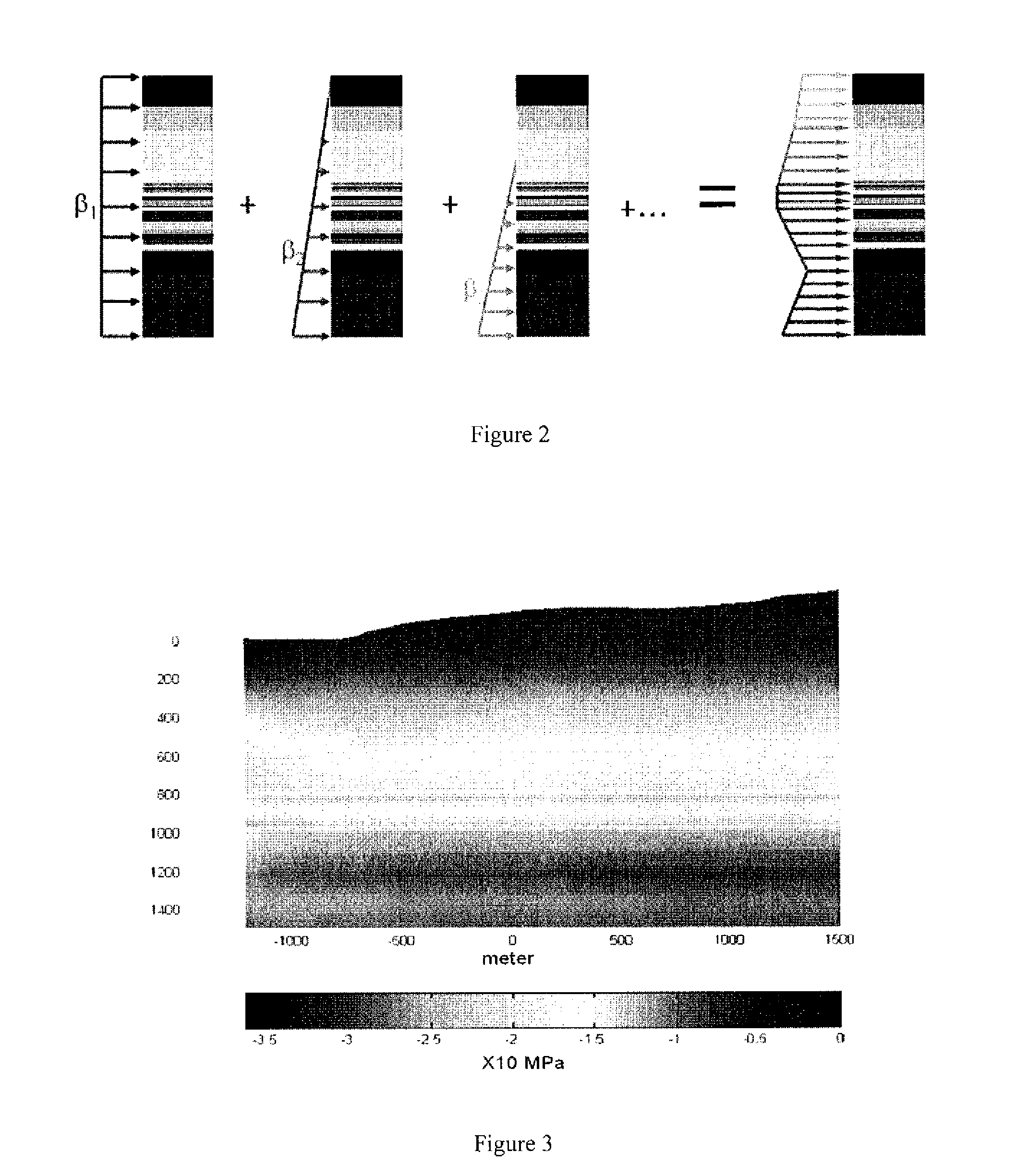 Method and system to invert tectonic boundary or rock mass field in in-situ stress computation