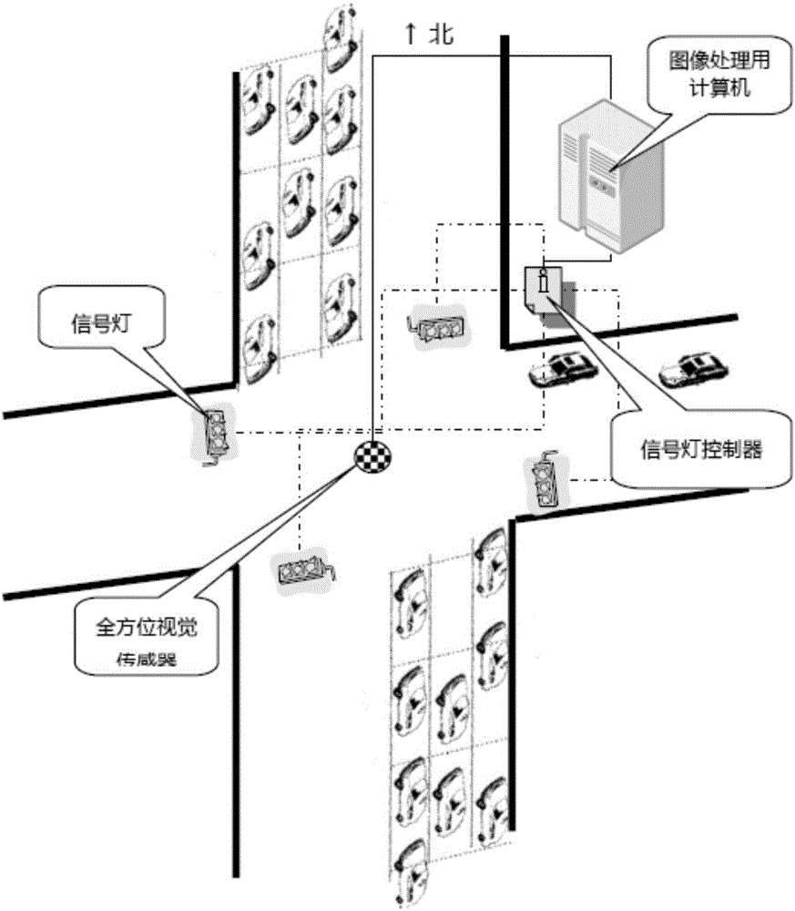 Traffic signal lamp control method based on deep convolution neural network