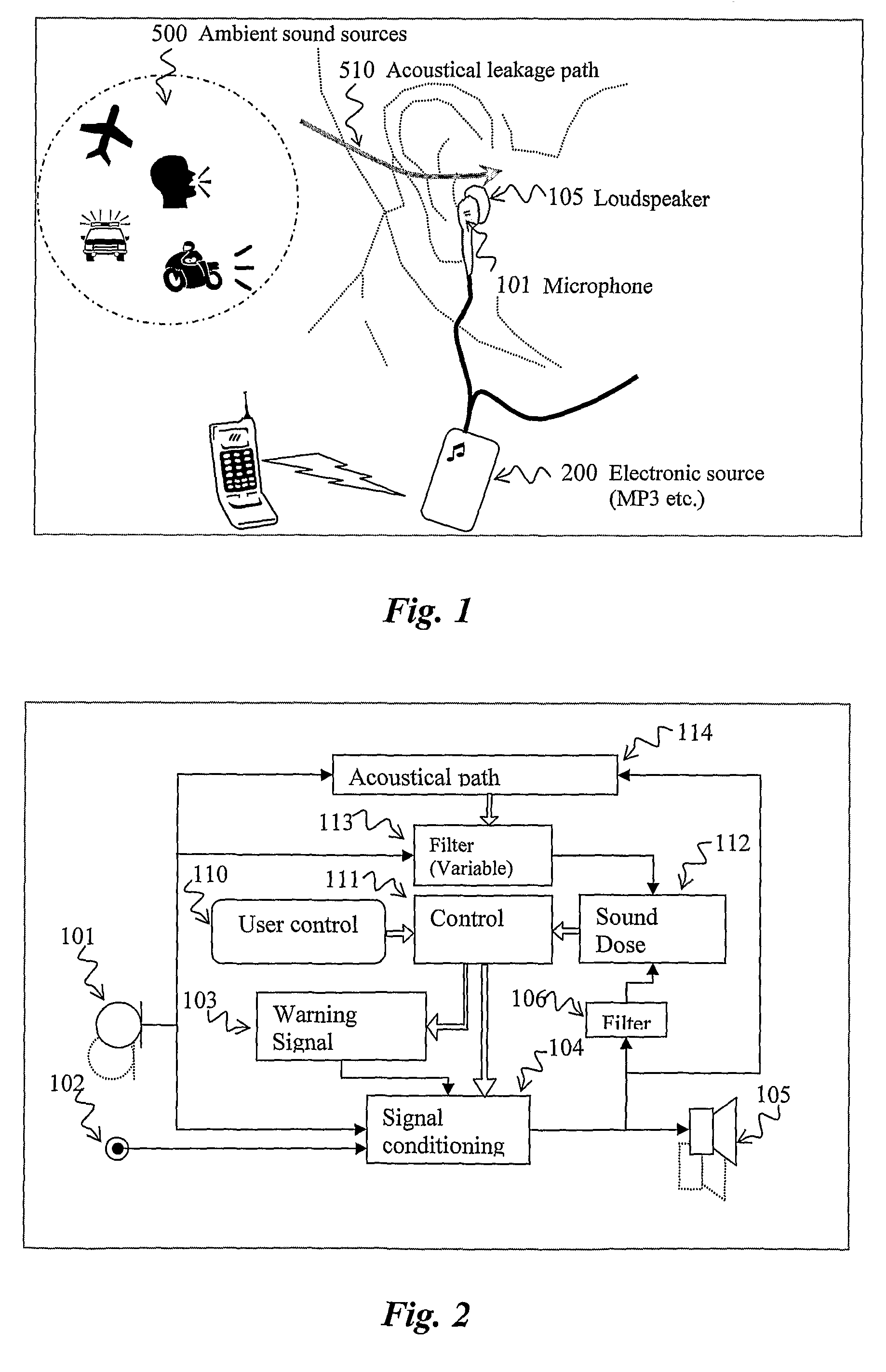 Apparatus for reducing the risk of noise induced hearing loss