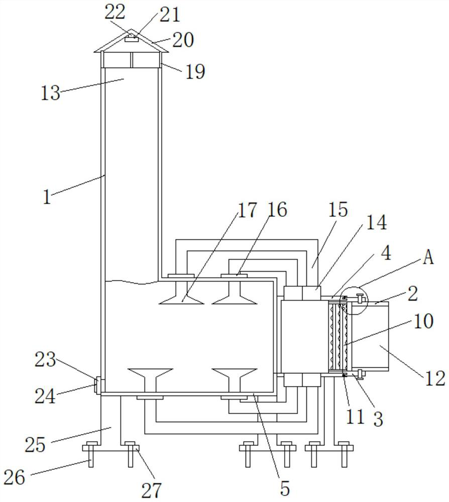 Waste gas treatment device and treatment method for industrial chimney