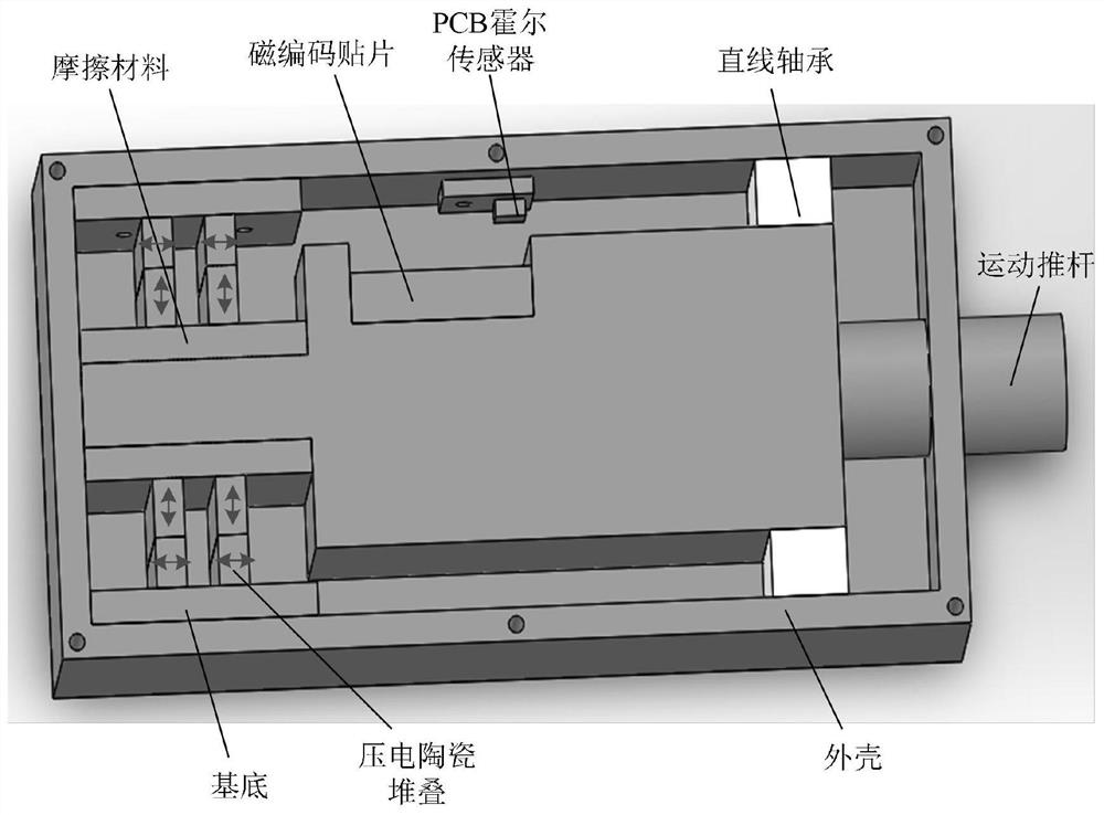 Inchworm type piezoelectric push rod motor and hysteresis characteristic compensation method thereof