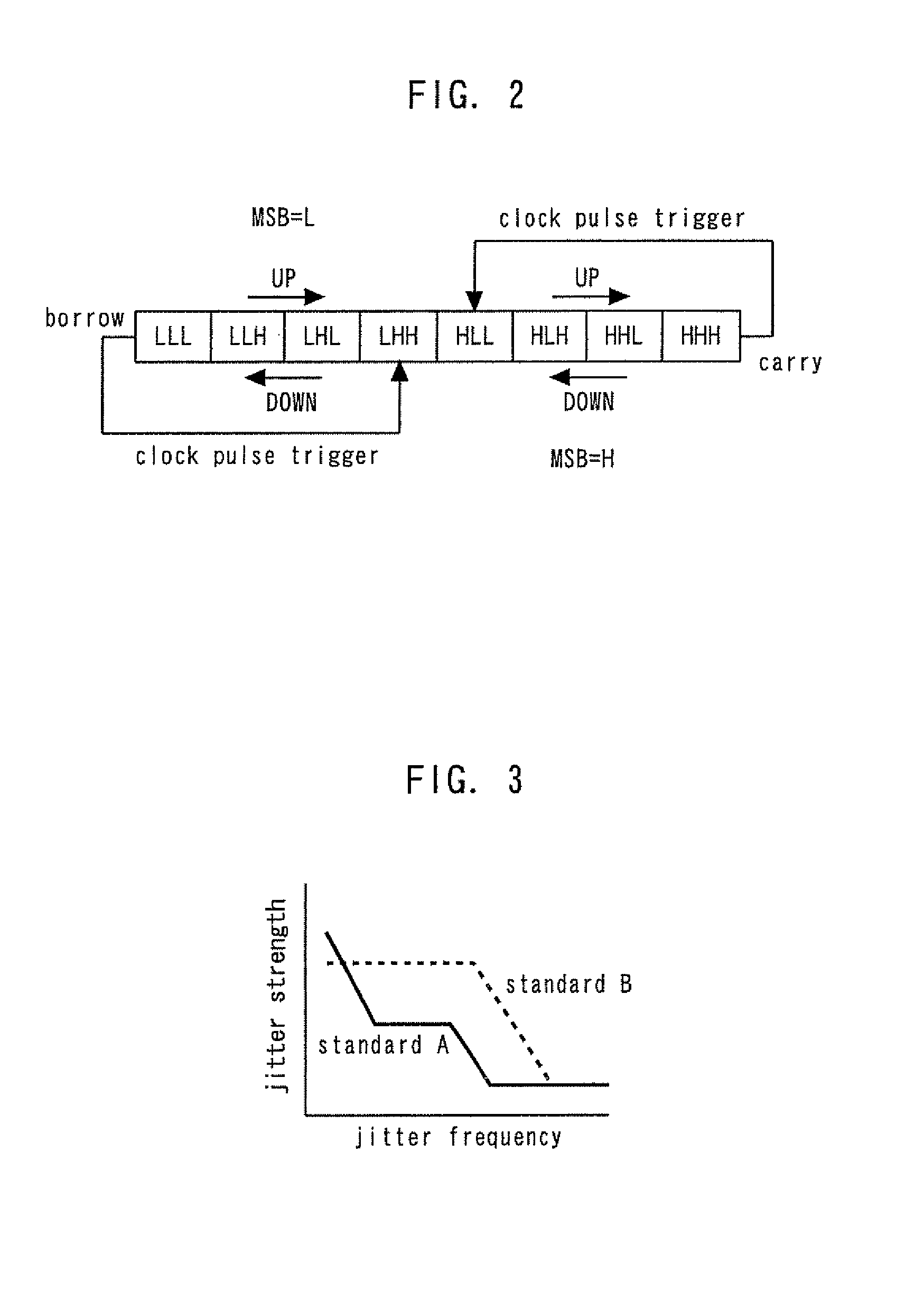 Digital-control-type phase-composing circuit system