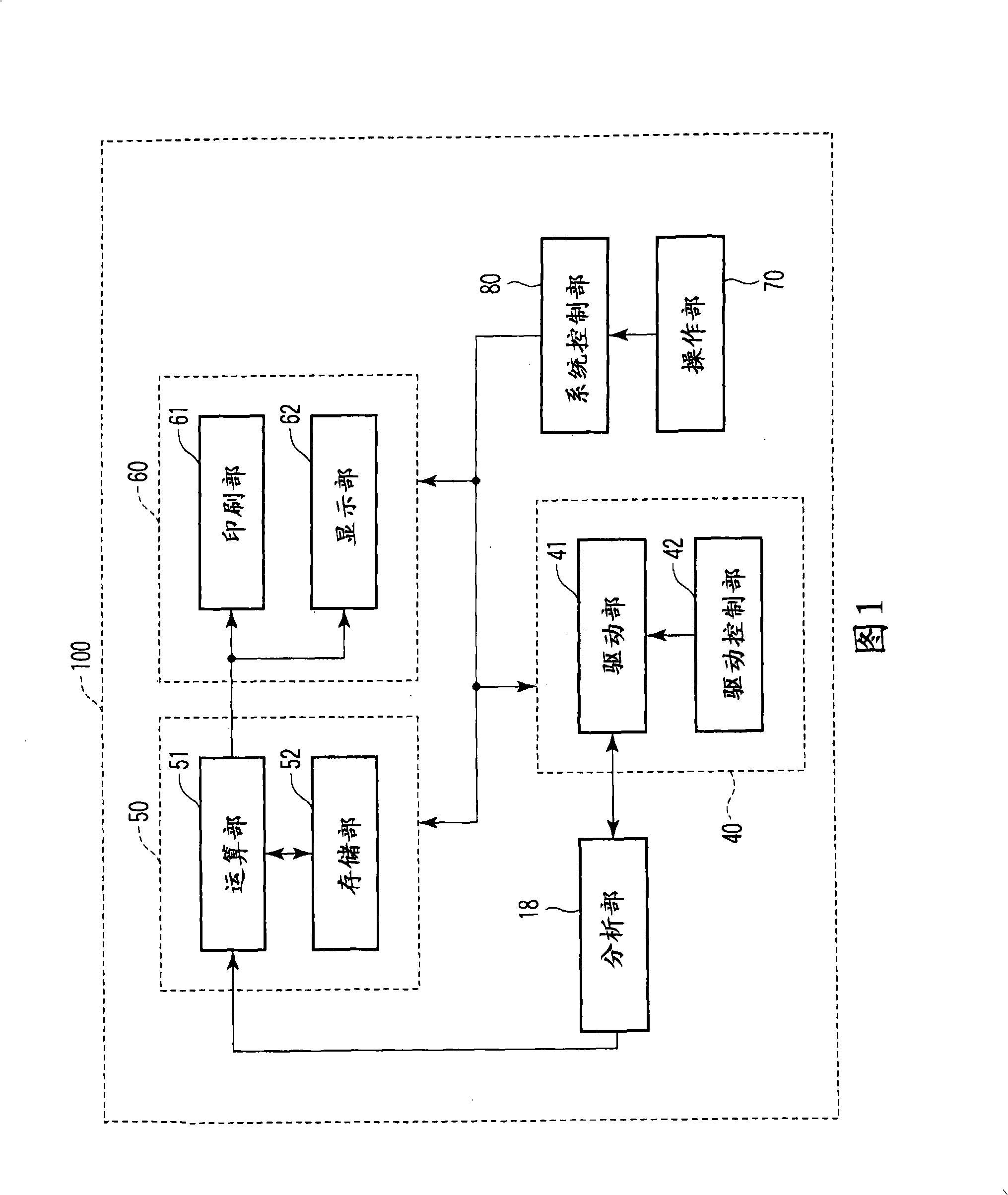 Automatic analyzer and reagent storage thereof