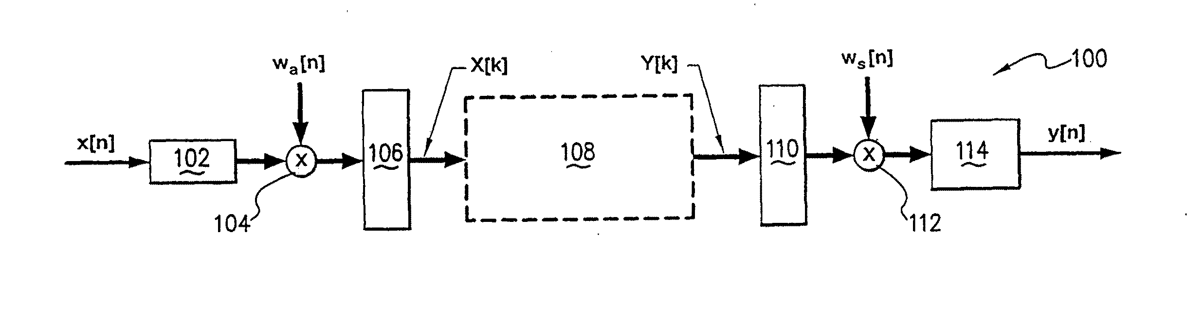 Method and Device for Low Delay Processing