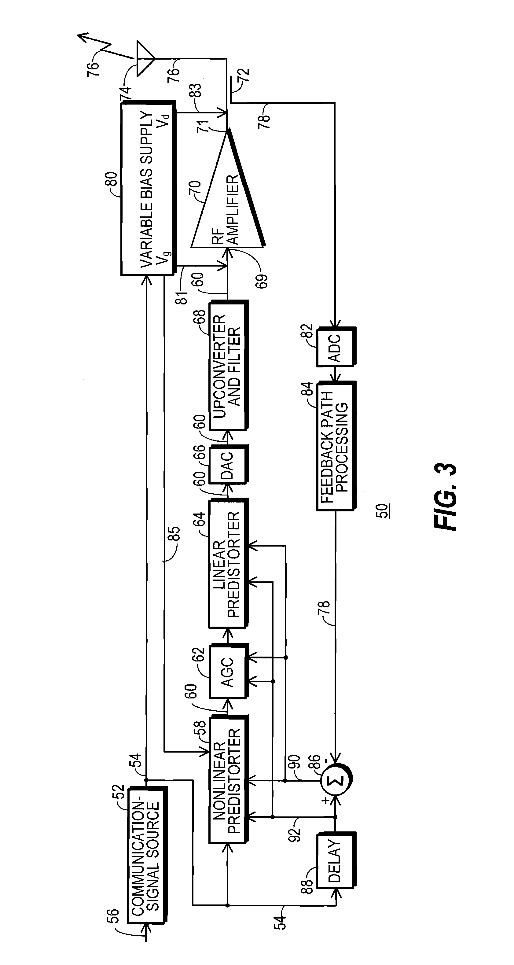 Transmitter Linearized Using Look-Up Table With Unadaptable Data and Method Therefor