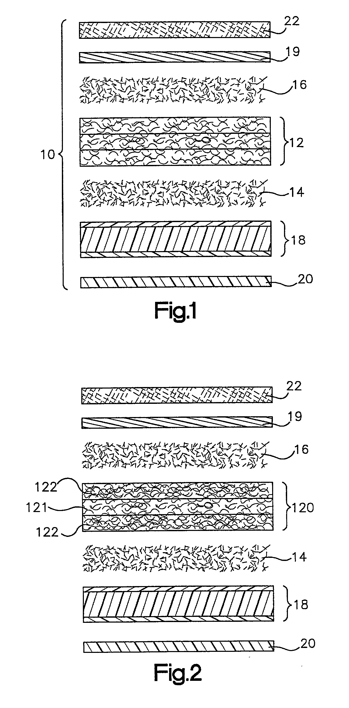 Laminated structures with multiple denier polyester core fibers, randomly oriented reinforcement fibers, and methods of manufacture