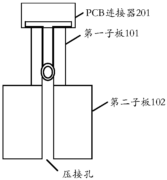 PCB, manufacturing method and equipment