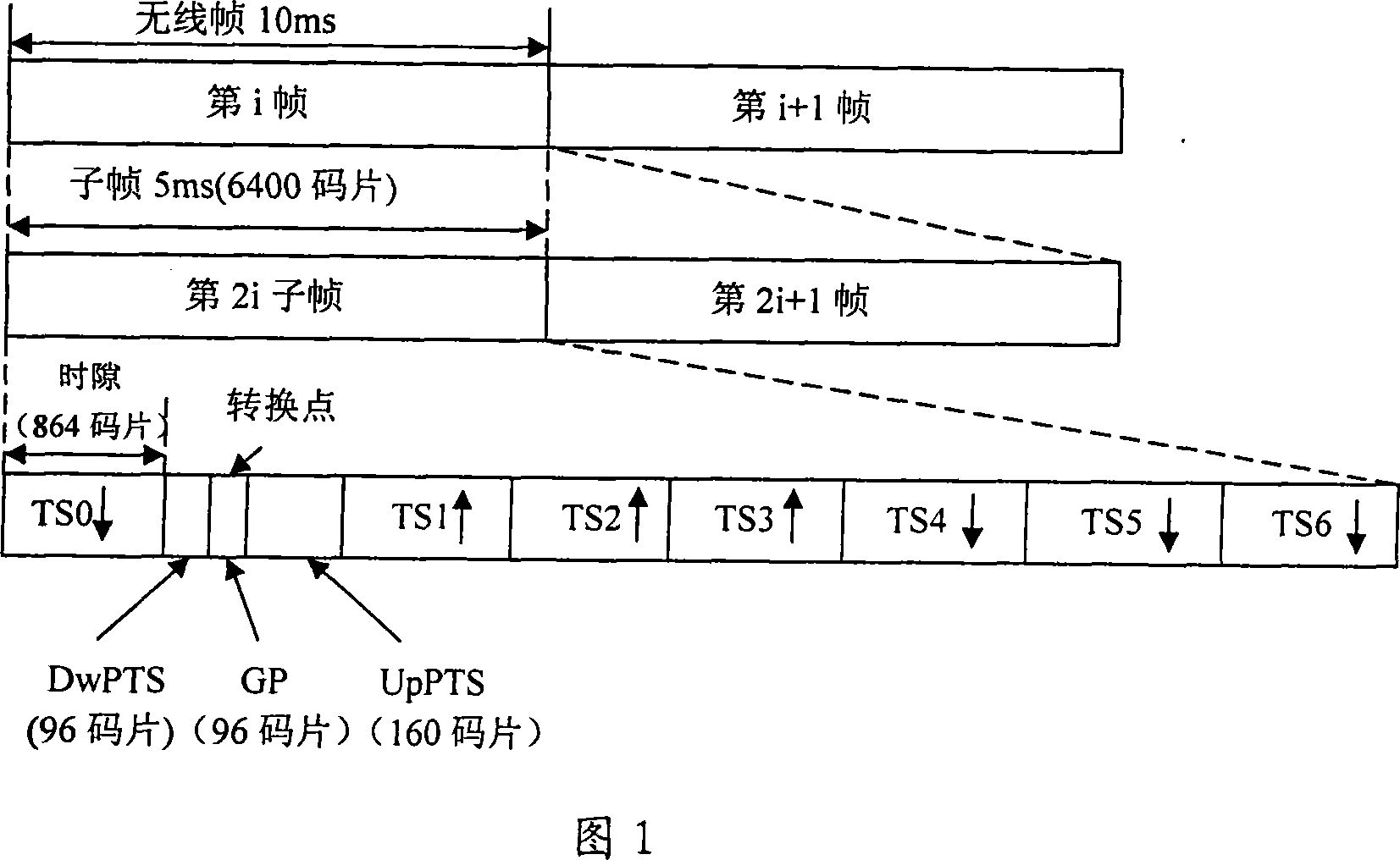 Method for repeater to obtain switch point in TD-SCDMA system