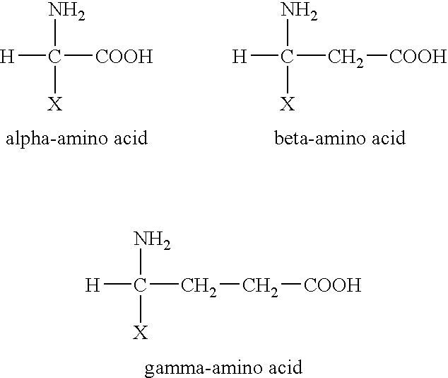 Methods and compositions for preventing and treating aging or photodamaged skin