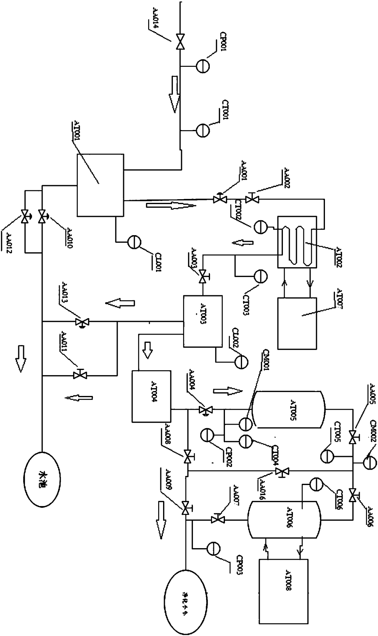 Off-line device used for spent fuel transporting cask helium purification and cooling