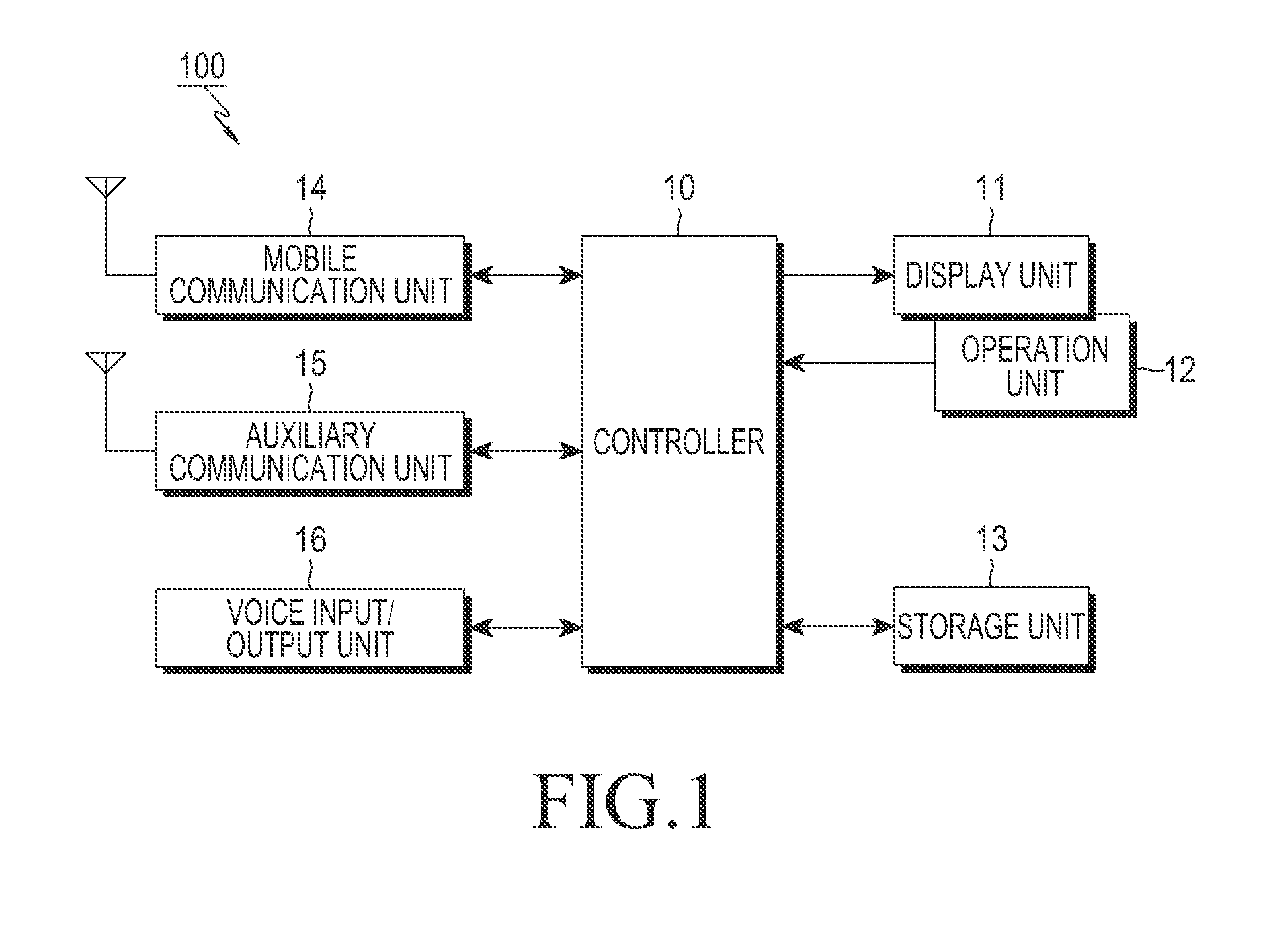 Method and apparatus for scrolling screen of display device