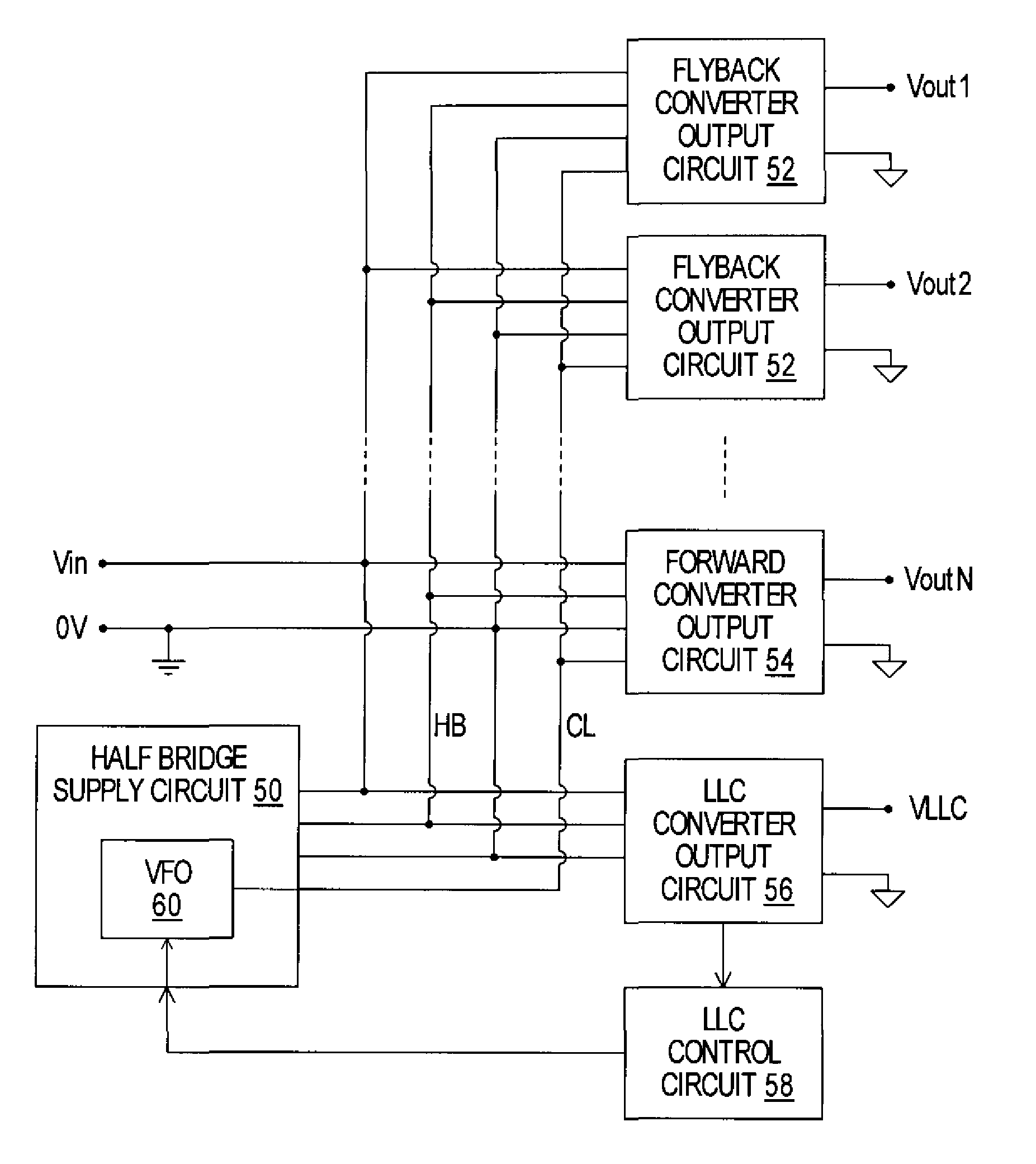 DC converters with constant and variable duty ratio switching