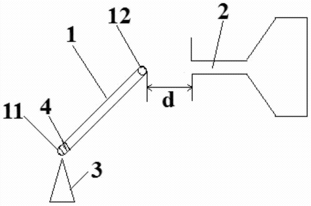 A fast ionization method and device