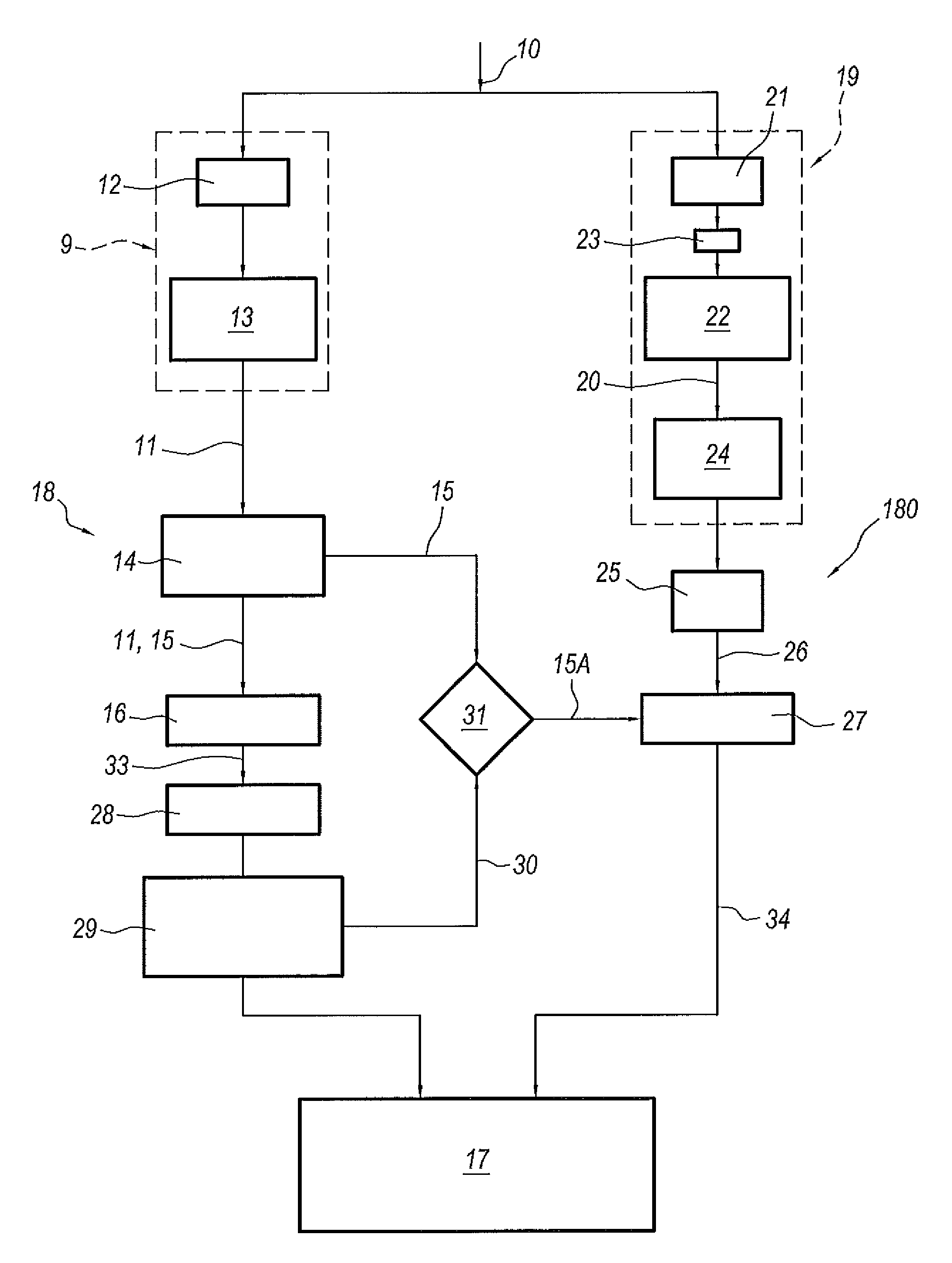 Instrument and method for detecting partial electrical discharges