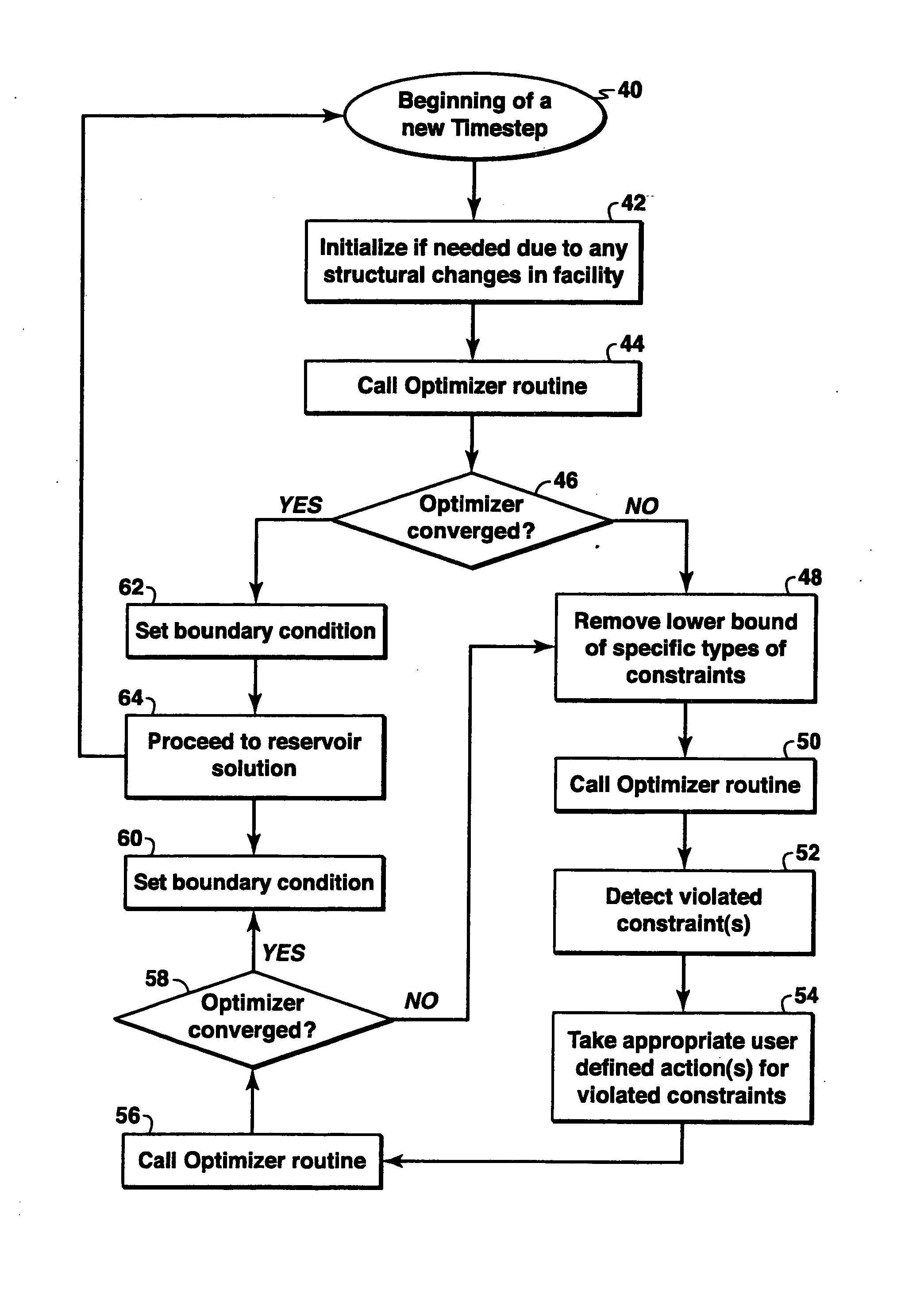 Method for enhancing production allocation in an integrated reservoir and suface flow system