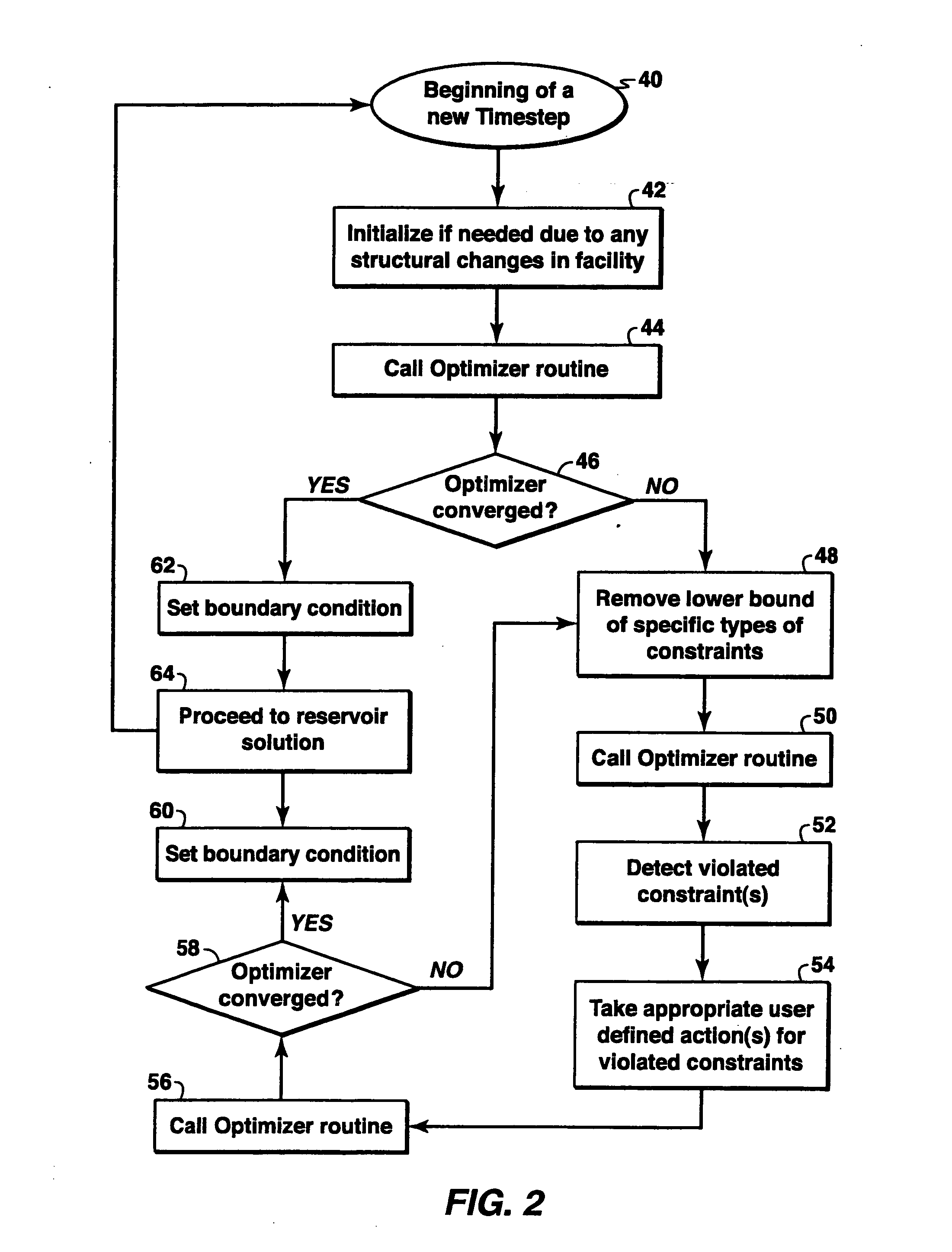 Method for enhancing production allocation in an integrated reservoir and suface flow system