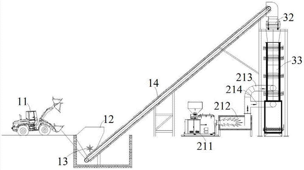 A translational titanium gypsum calcination equipment