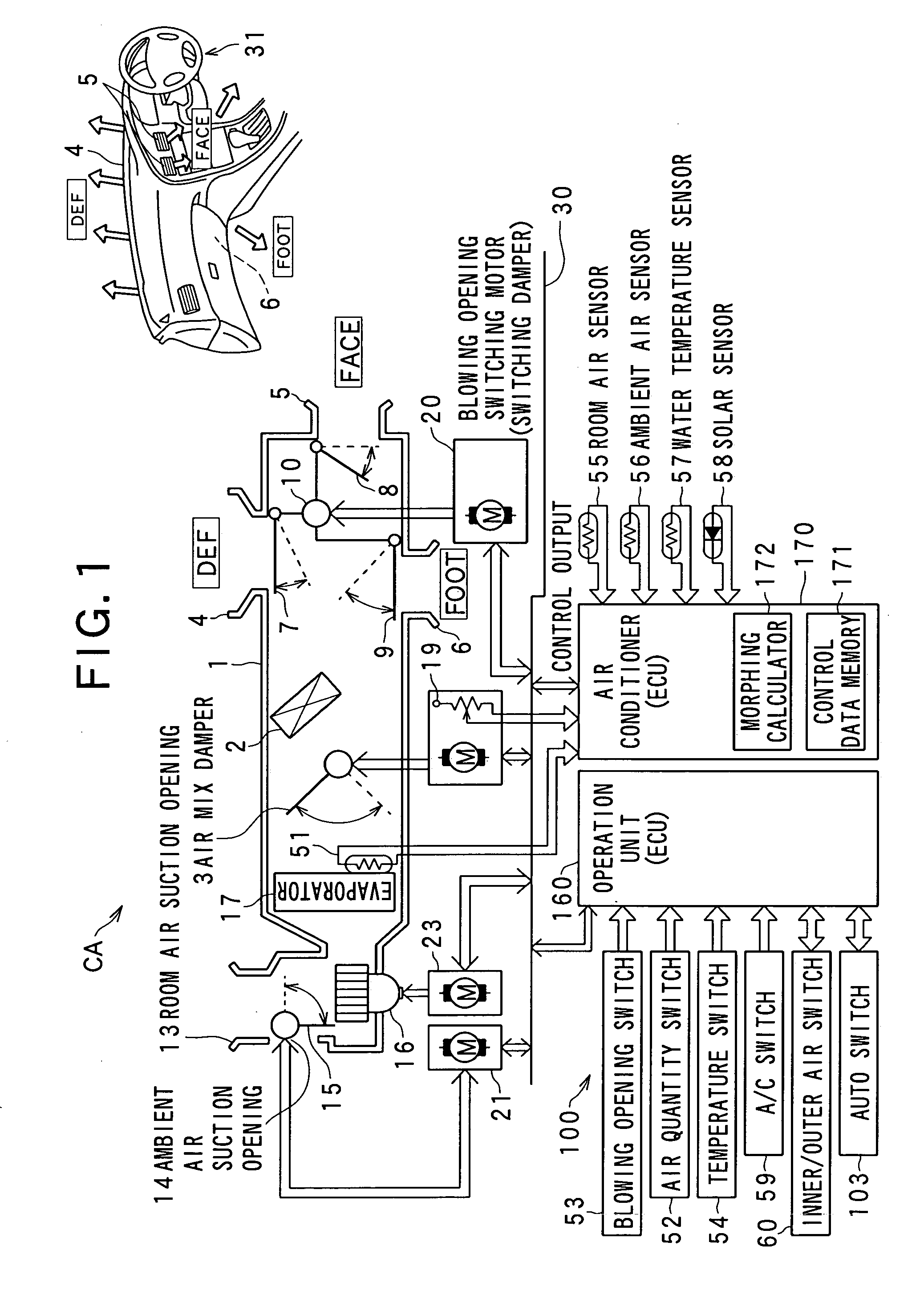 Method and device for controlling equipment based on multiple-input/one-output control