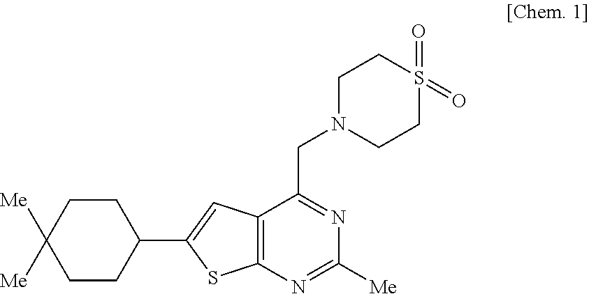 Pharmaceutical composition for oral administration