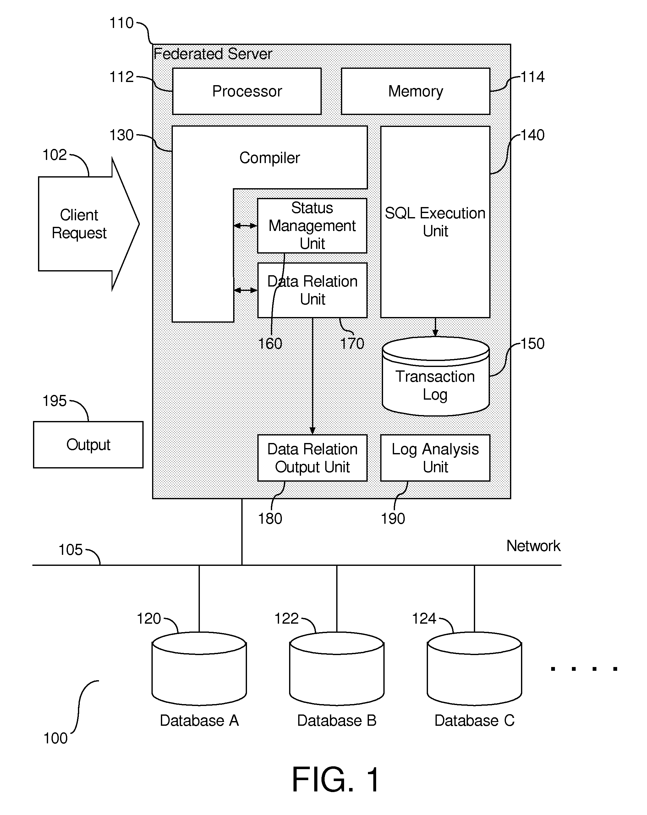 Method For Dynamically Finding Relations Between Database Tables