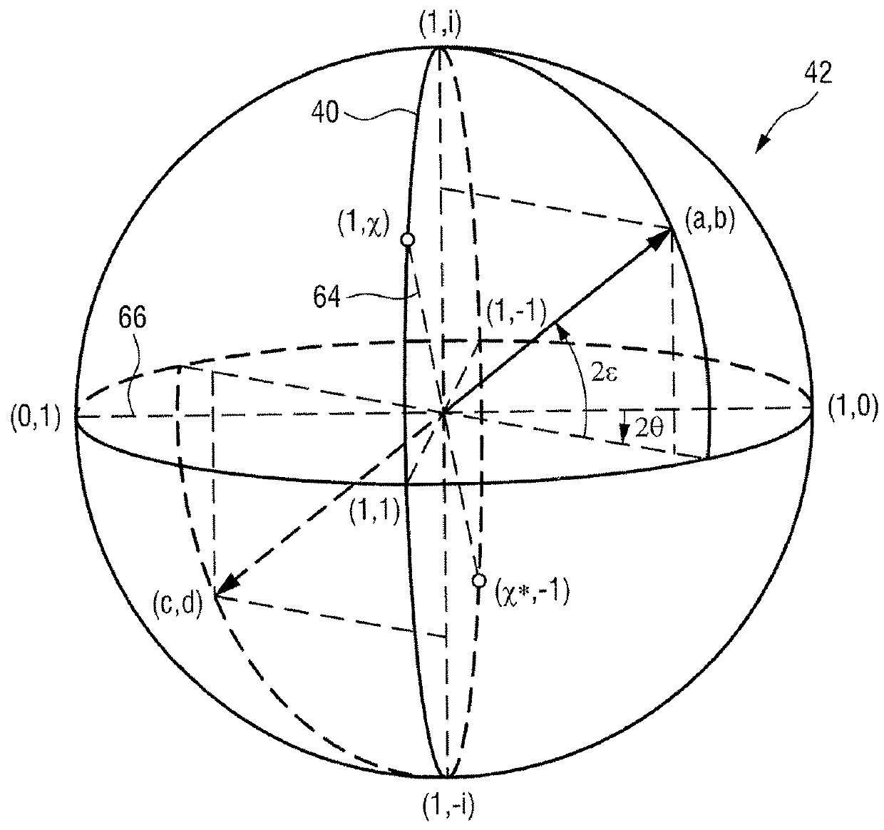 Optical shape sensing system, medical apparatus and method for optical shape sensing