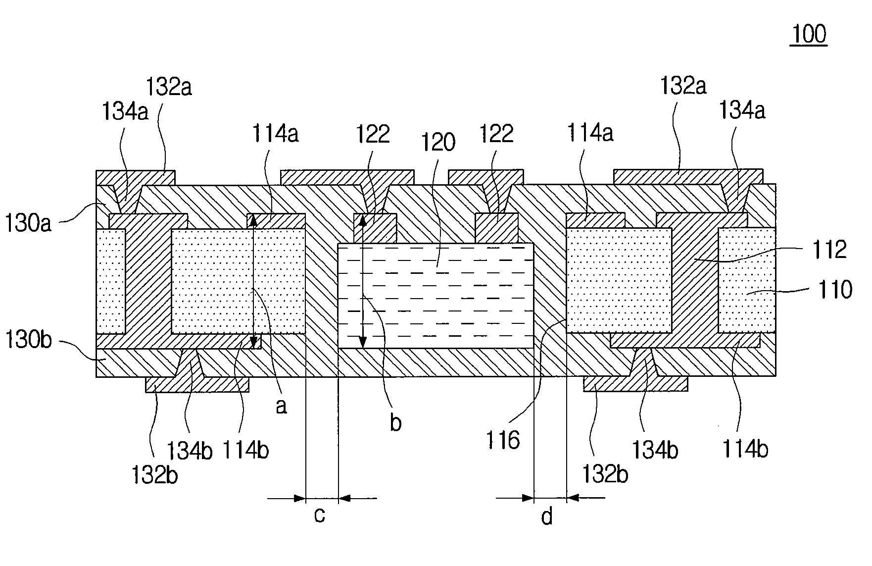 Method of processing cavity of core substrate
