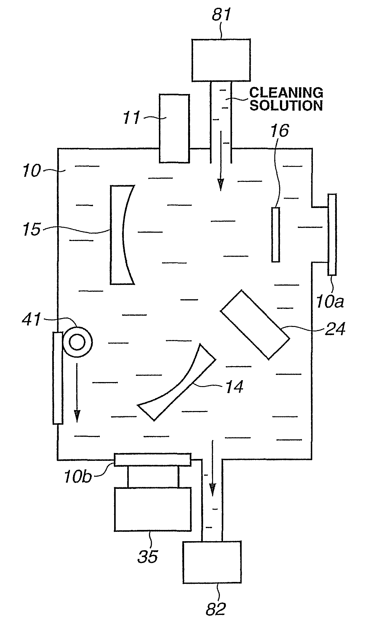 Method for cleaning optical element of EUV light source device and optical element cleaning device