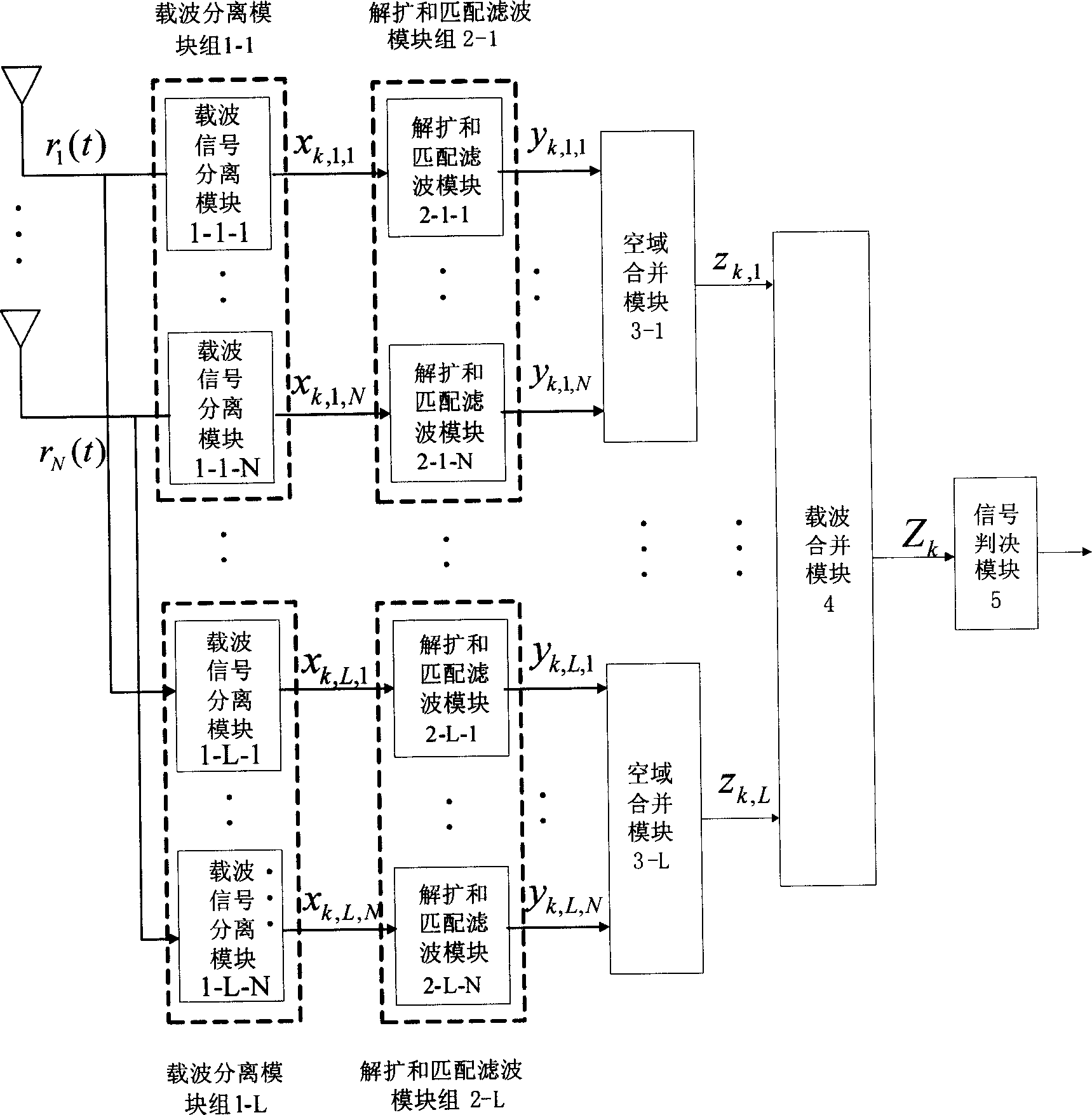 An array antenna MC-CDMA system up-link receiving method