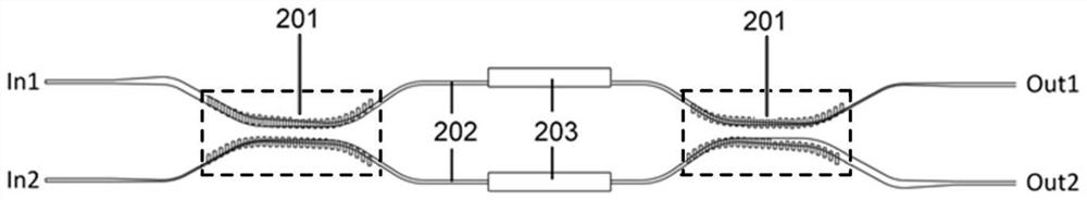 Method and device for increasing scanning angle of optical phased array