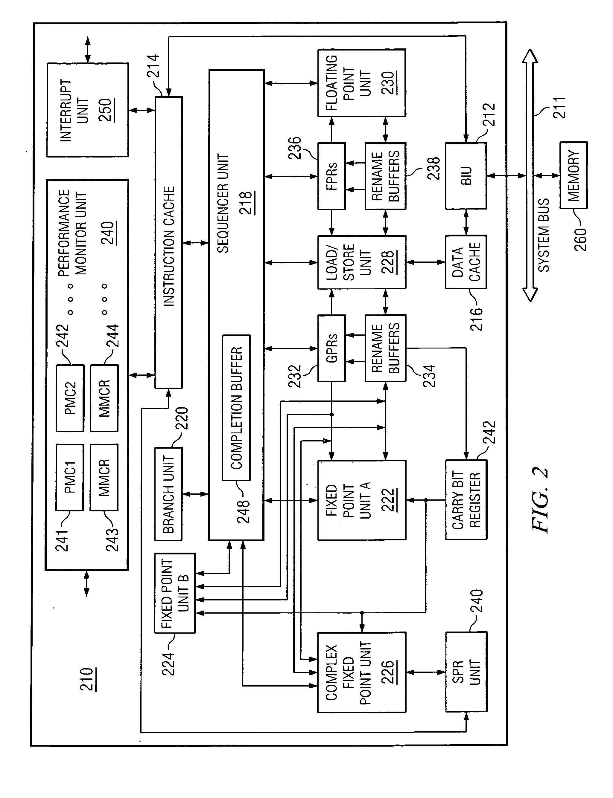 Method and apparatus for identifying access states for variables
