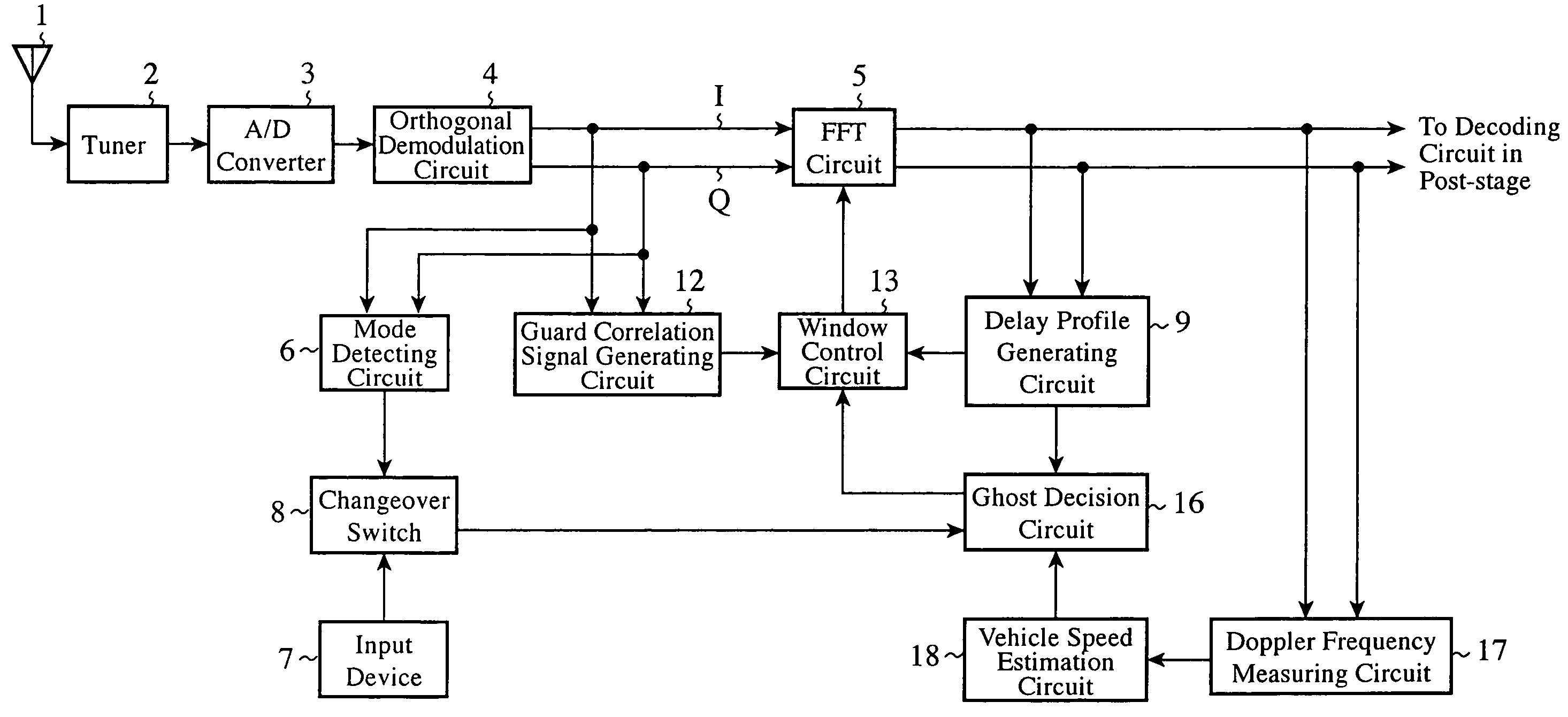 Digital broadcasting receiving apparatus with channel estimation function