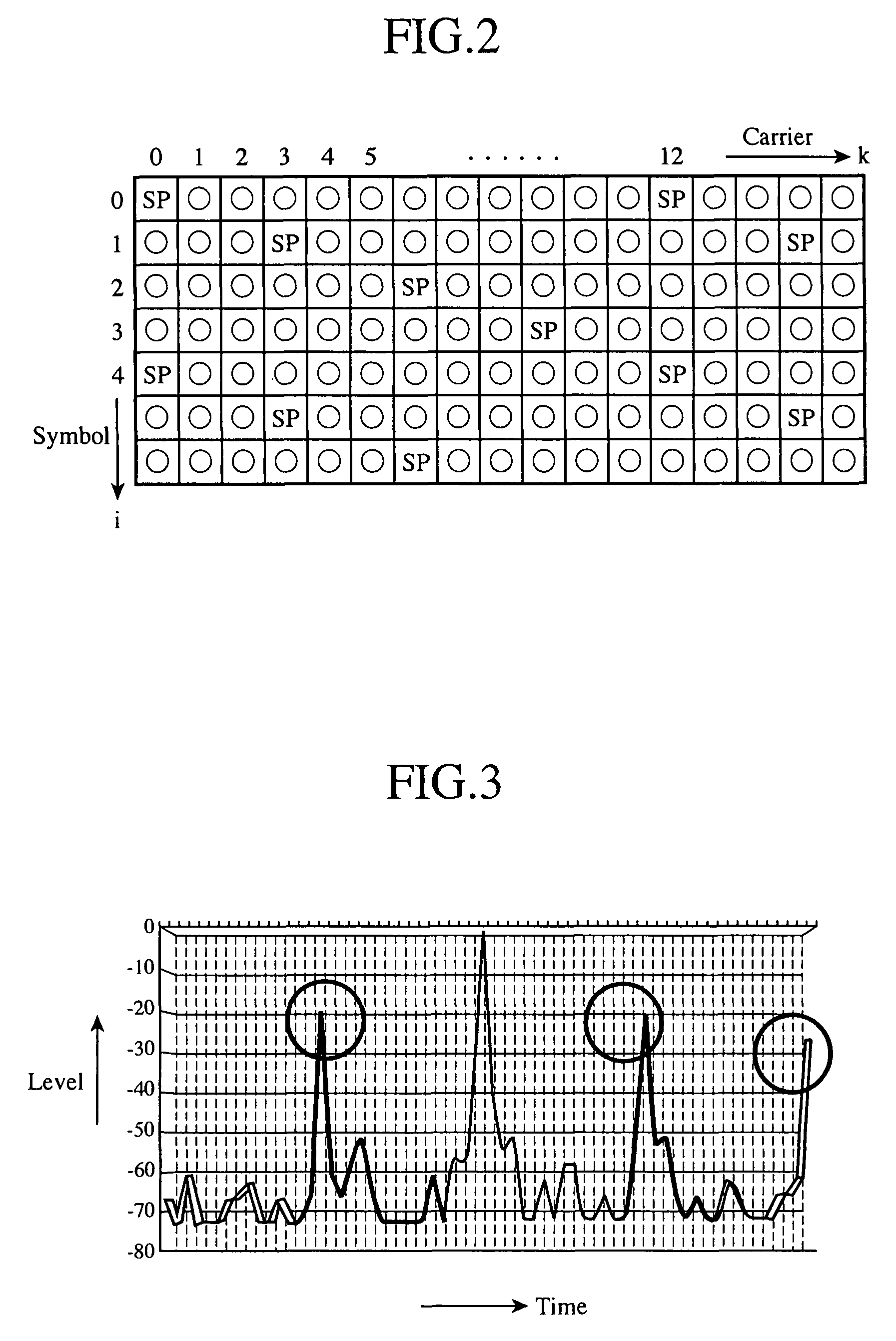 Digital broadcasting receiving apparatus with channel estimation function