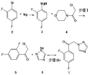 Preparation method of voriconazole intermediate