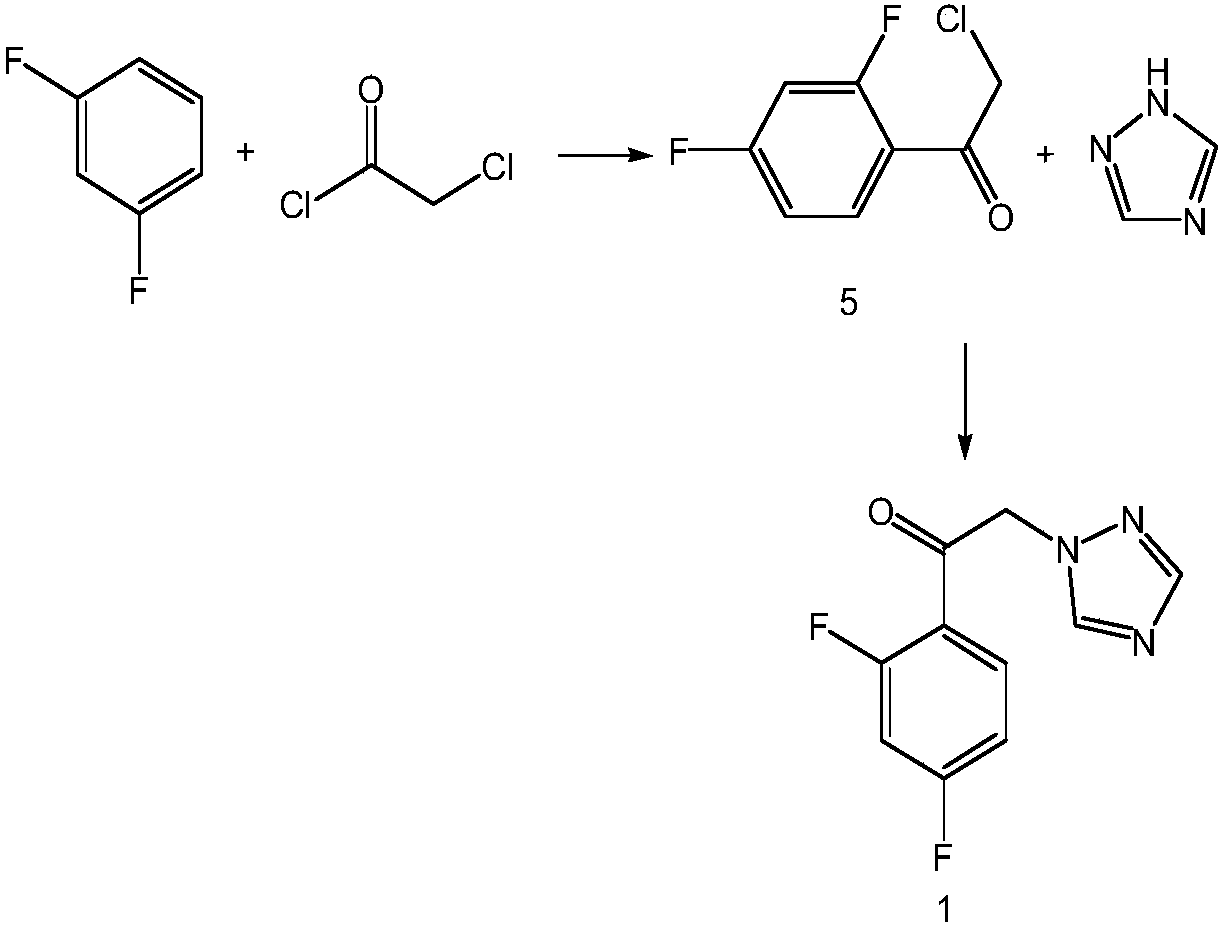 Preparation method of voriconazole intermediate