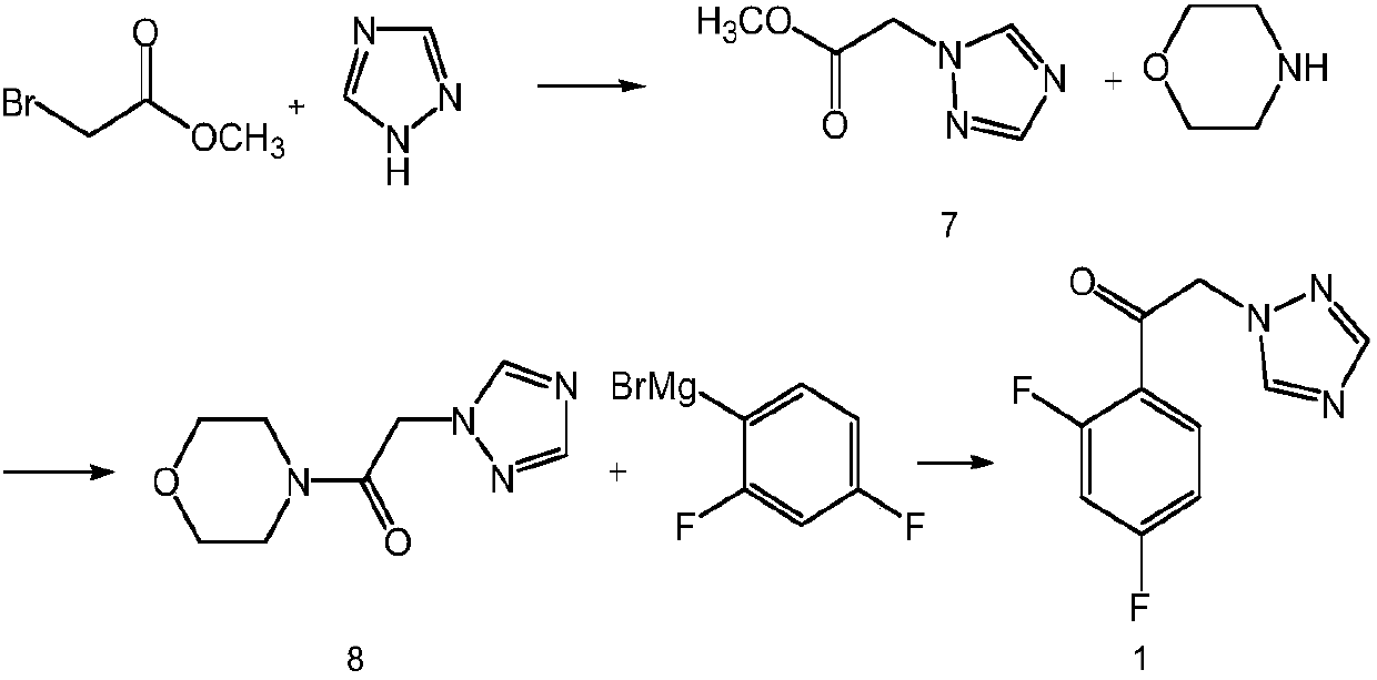 Preparation method of voriconazole intermediate