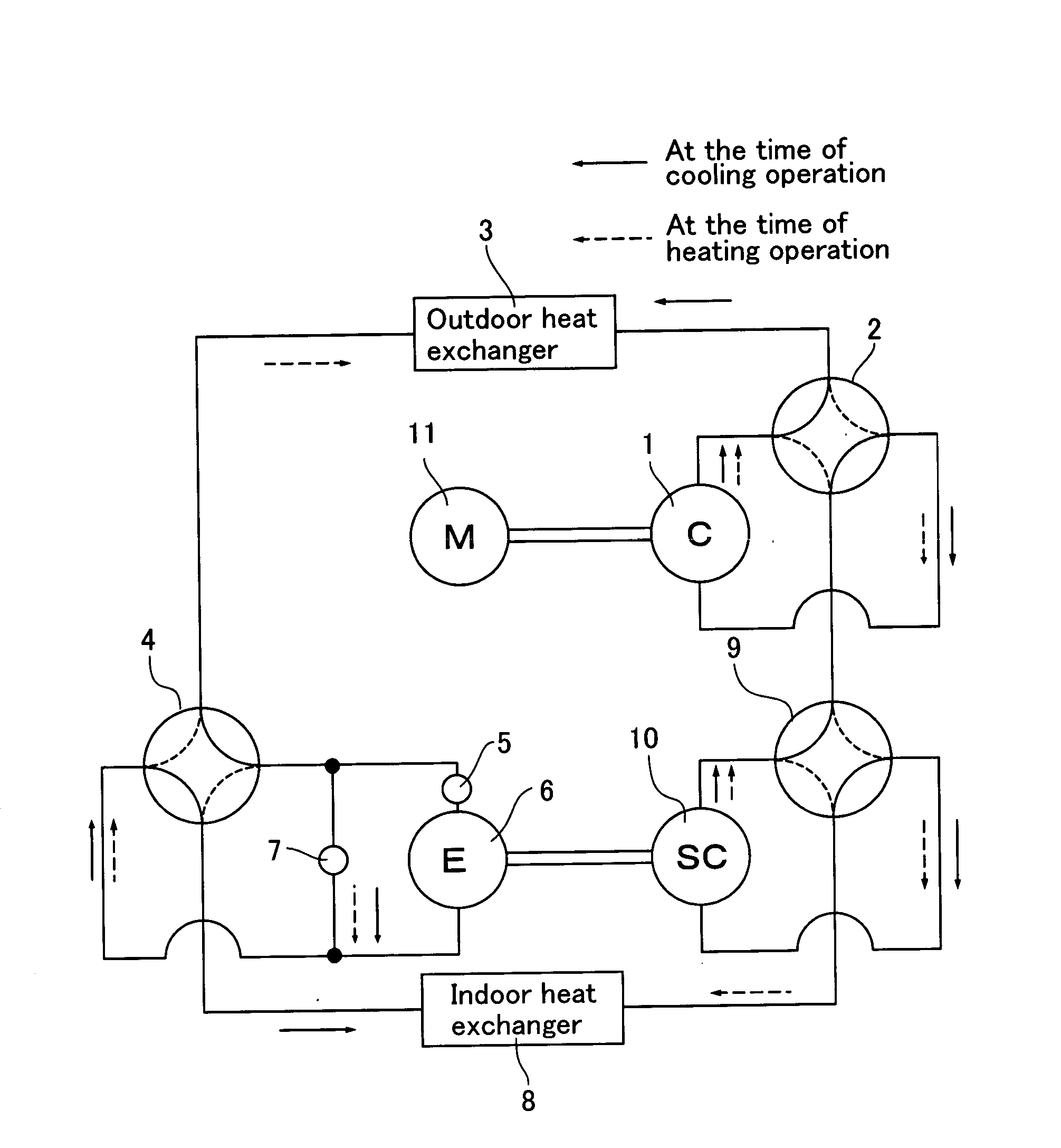 Refrigeration cycle apparatus