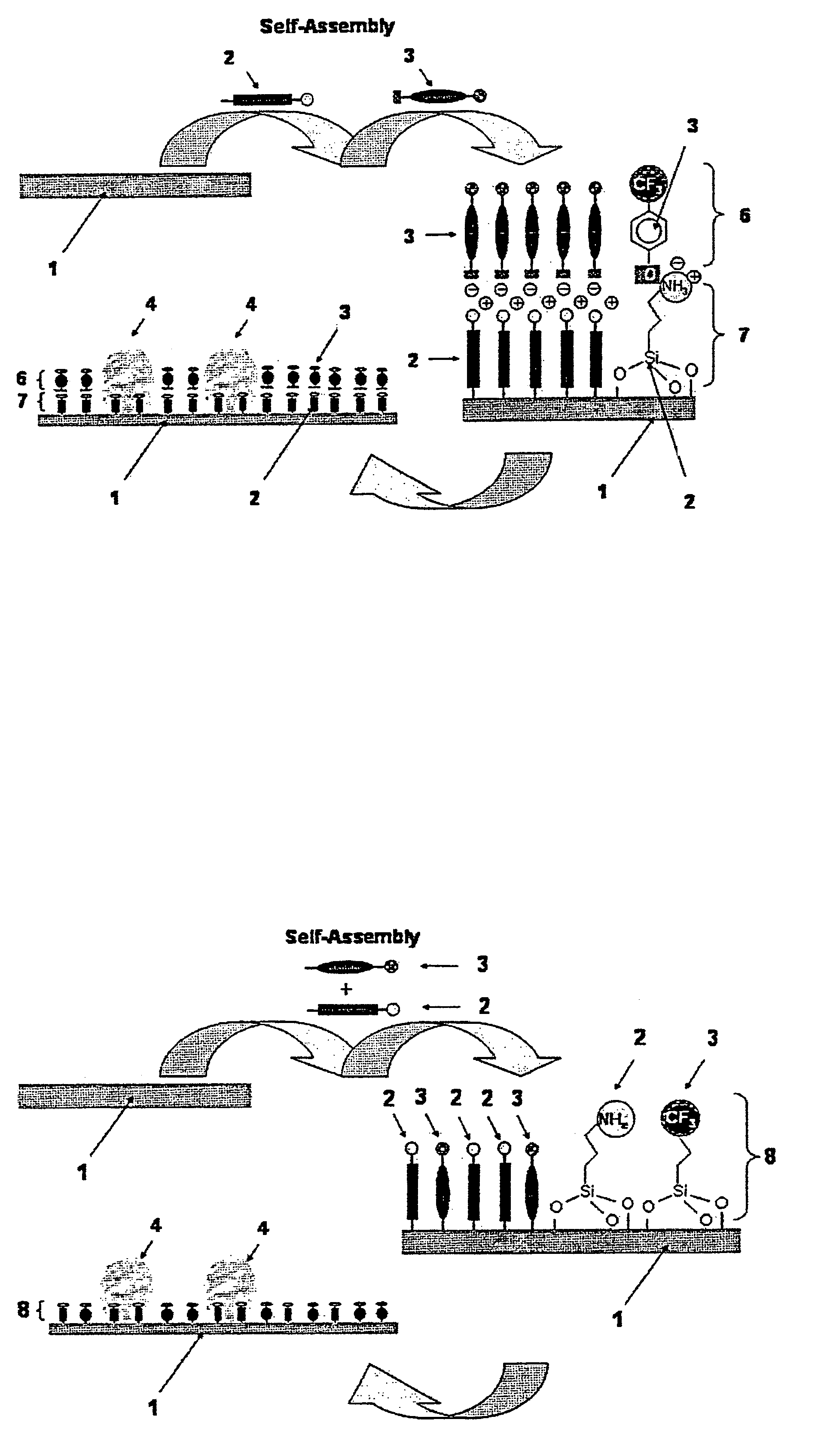 Substrate for a display and method for manufacturing the same