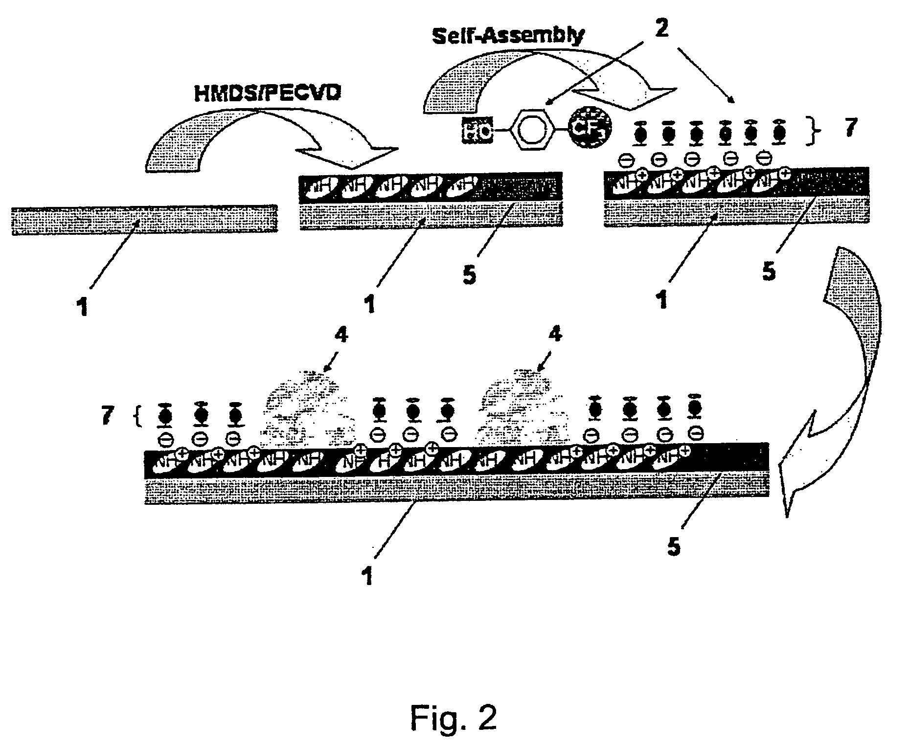 Substrate for a display and method for manufacturing the same