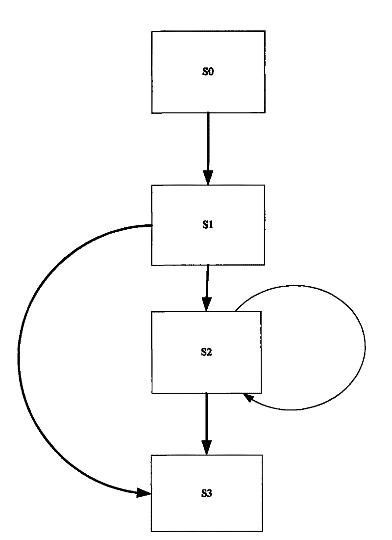 Precision control method and device for adding micro-liquid