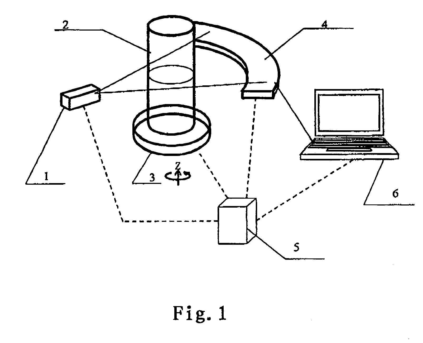 CT method and apparatus for liquid safety-detection with a radiation source
